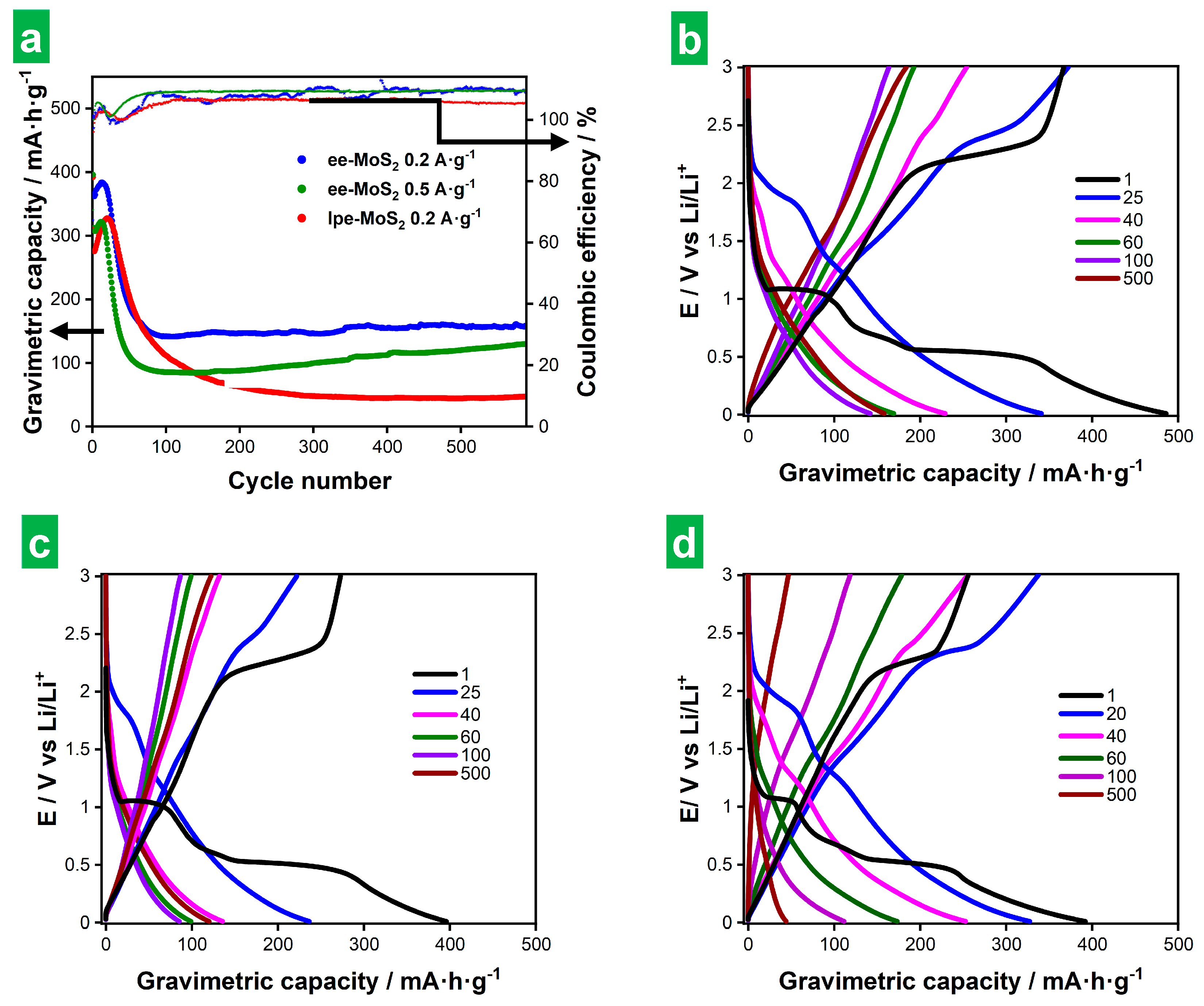 Nanomaterials 14 00932 g008