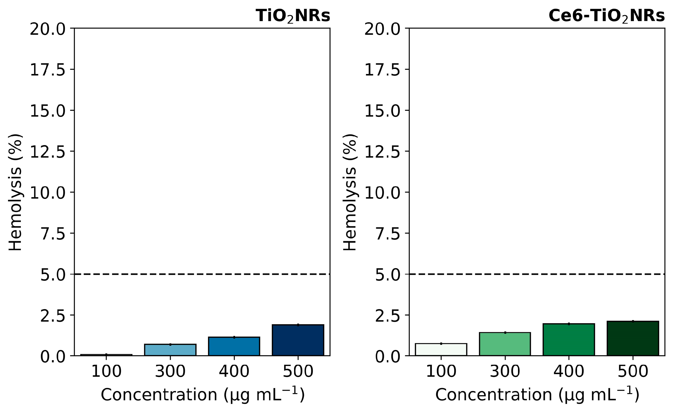 Nanomaterials 14 00933 g004