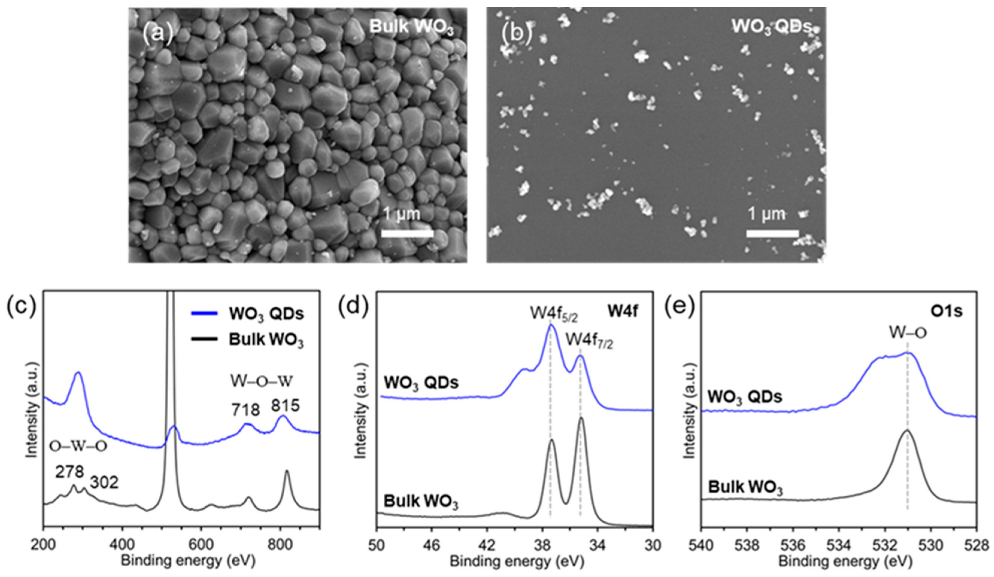 Nanomaterials 14 00936 g002