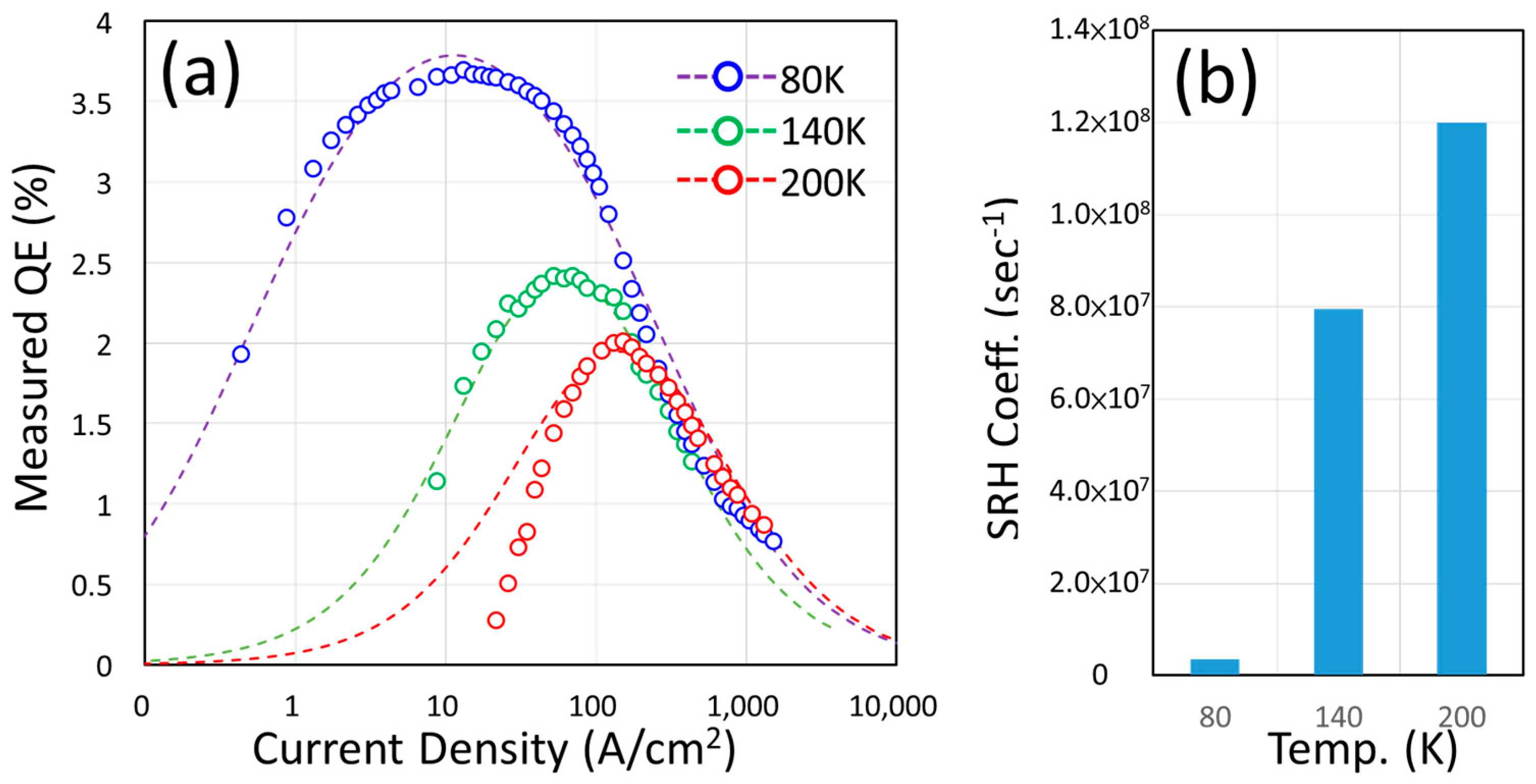 Nanomaterials 14 00938 g007