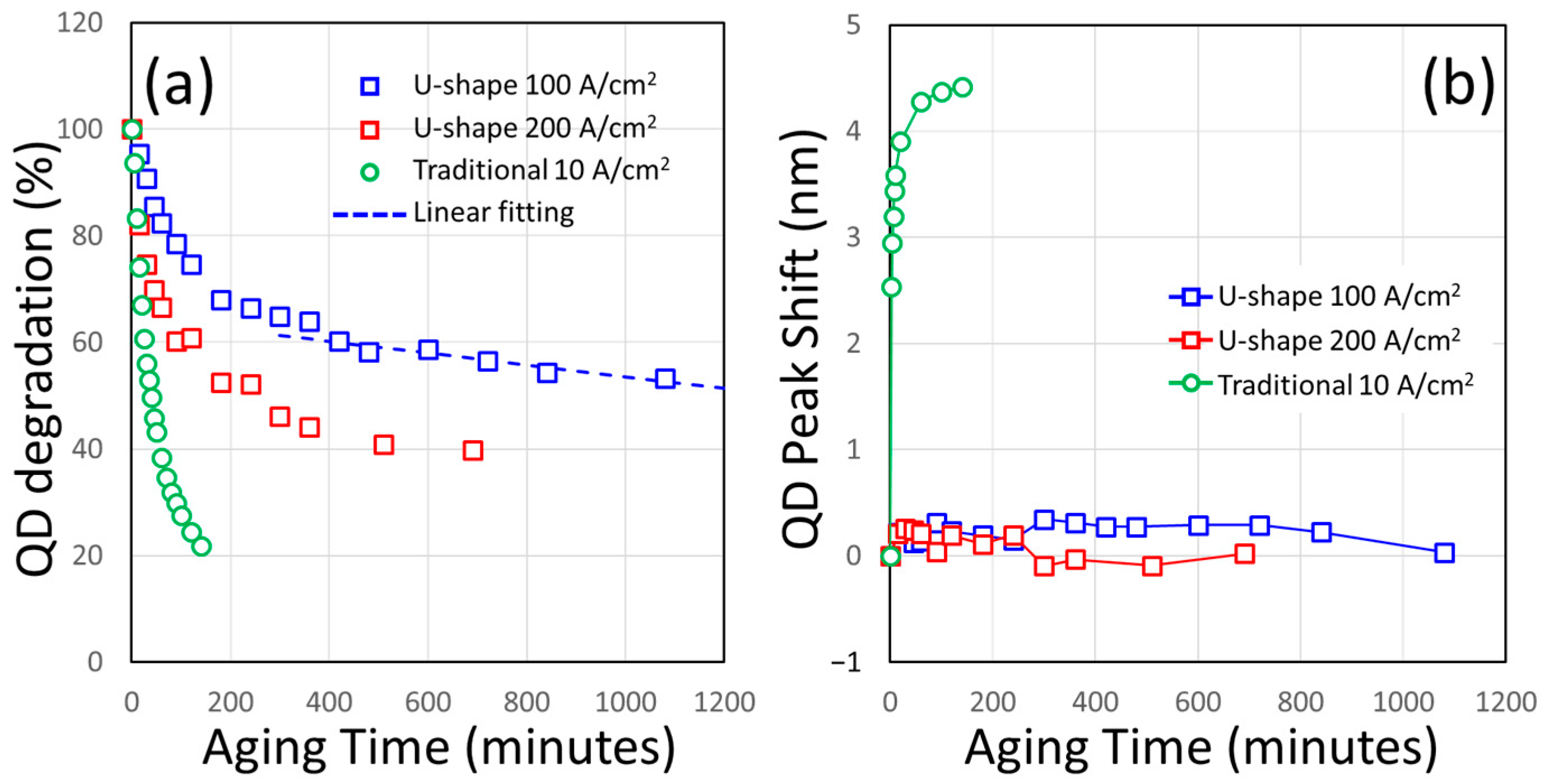 Nanomaterials 14 00938 g008