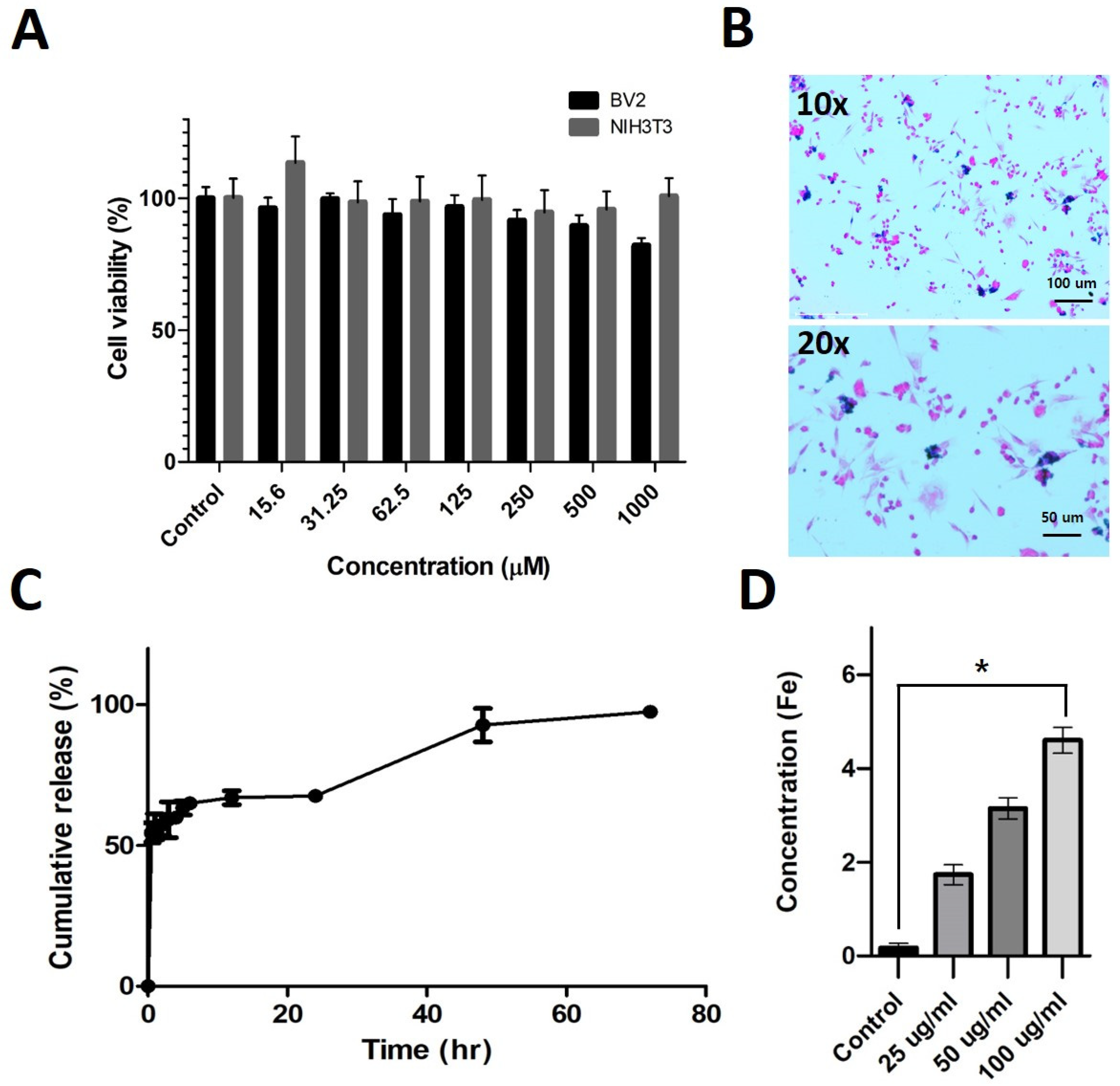 Nanomaterials 14 00939 g002