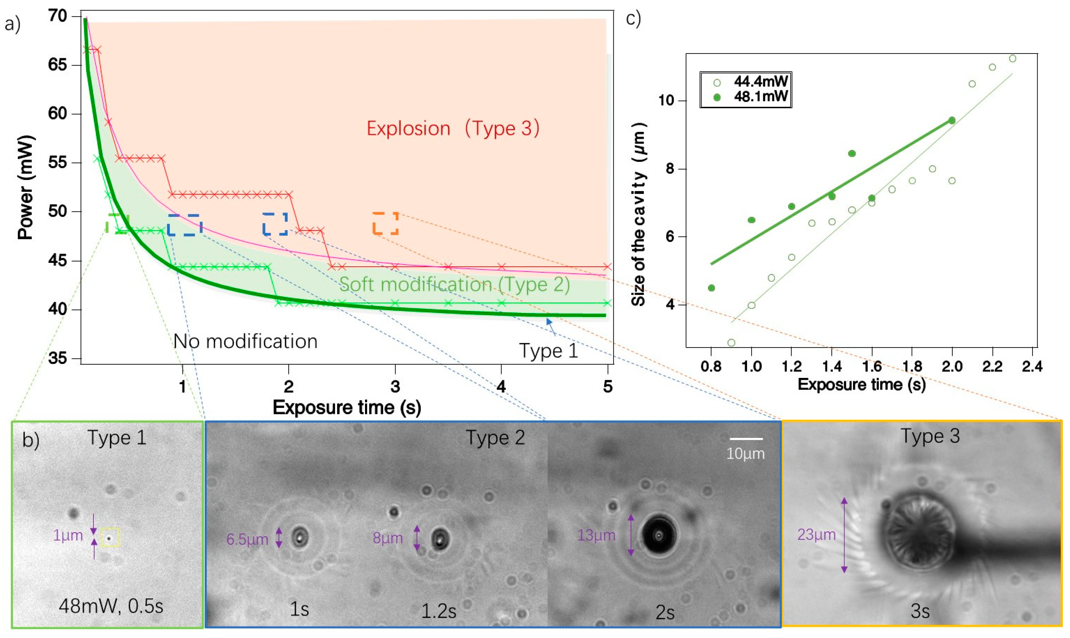 Nanomaterials 14 00941 g001