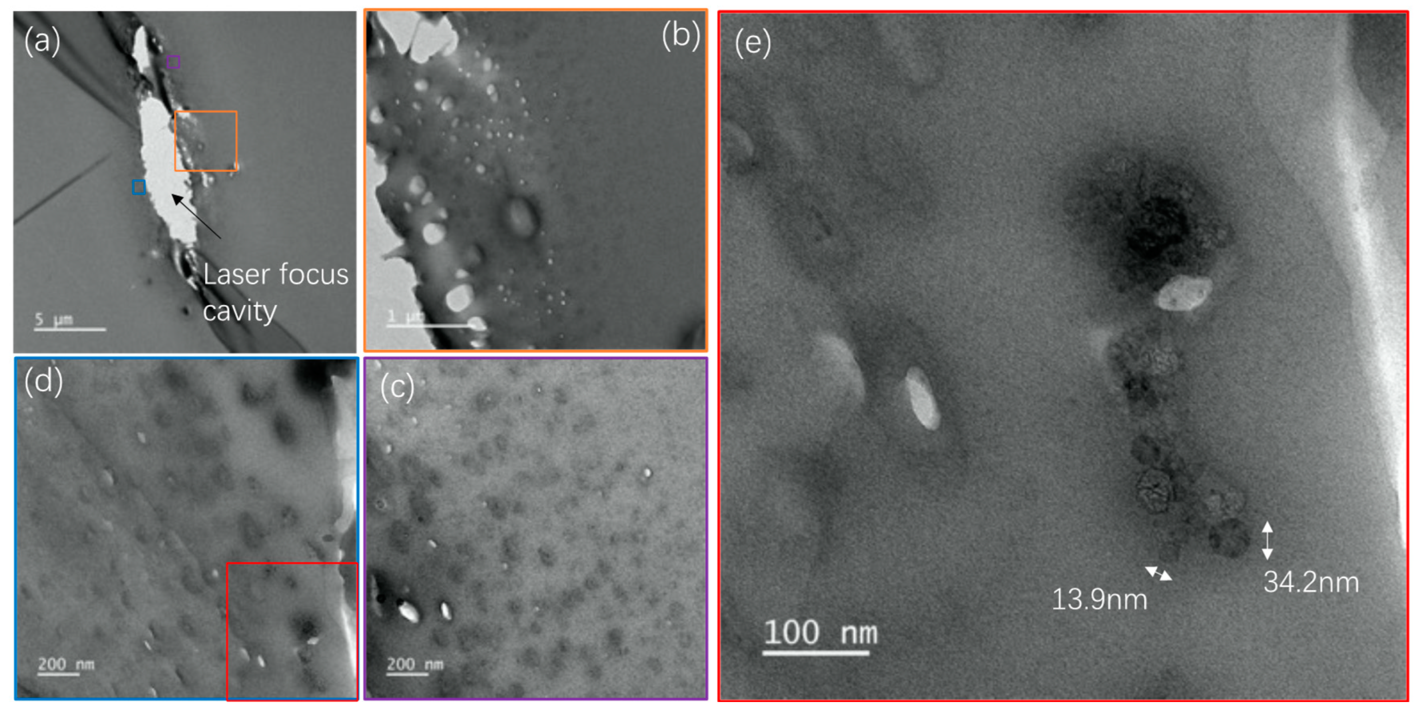 Nanomaterials 14 00941 g007