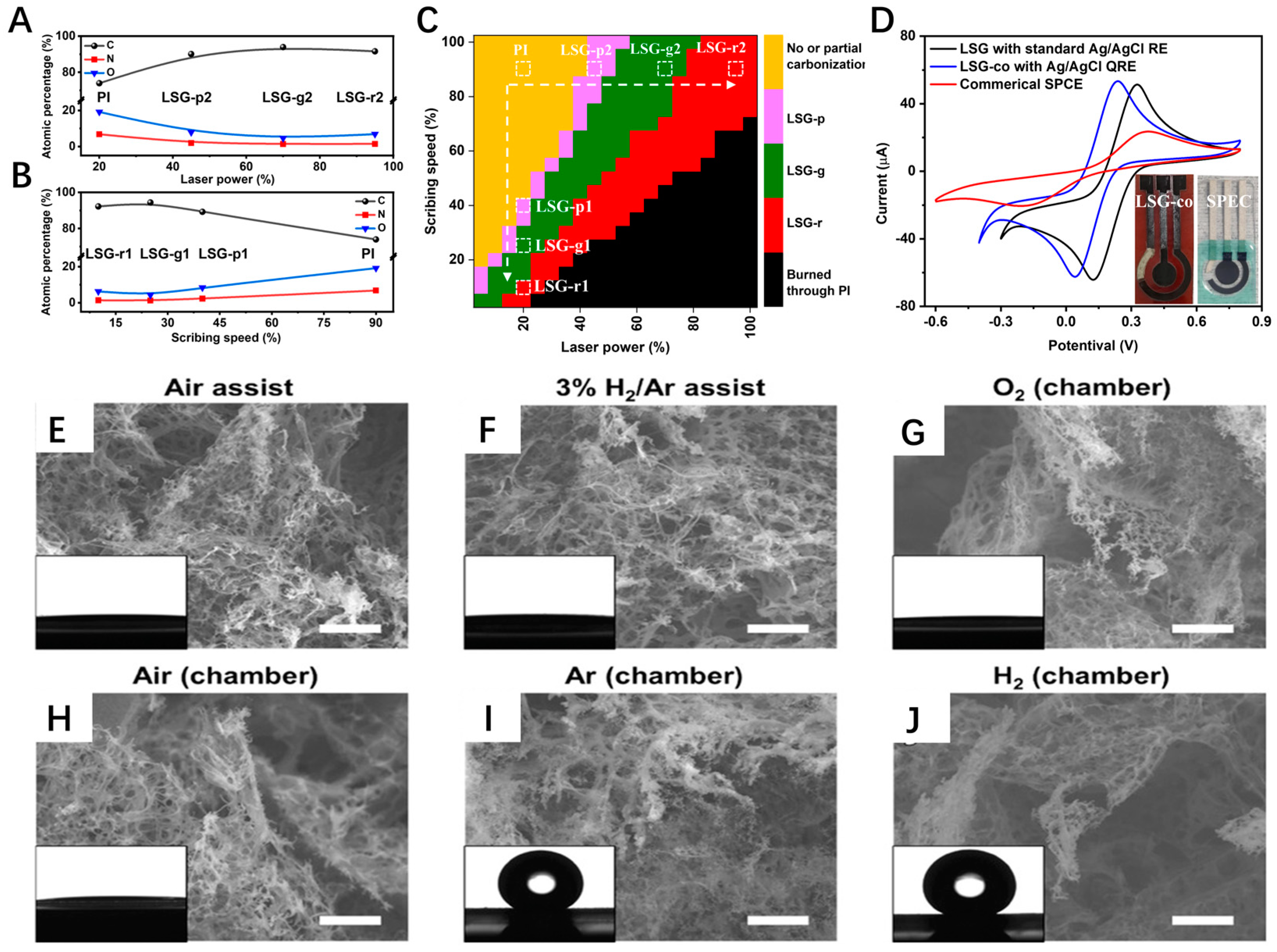 Nanomaterials 14 00942 g001