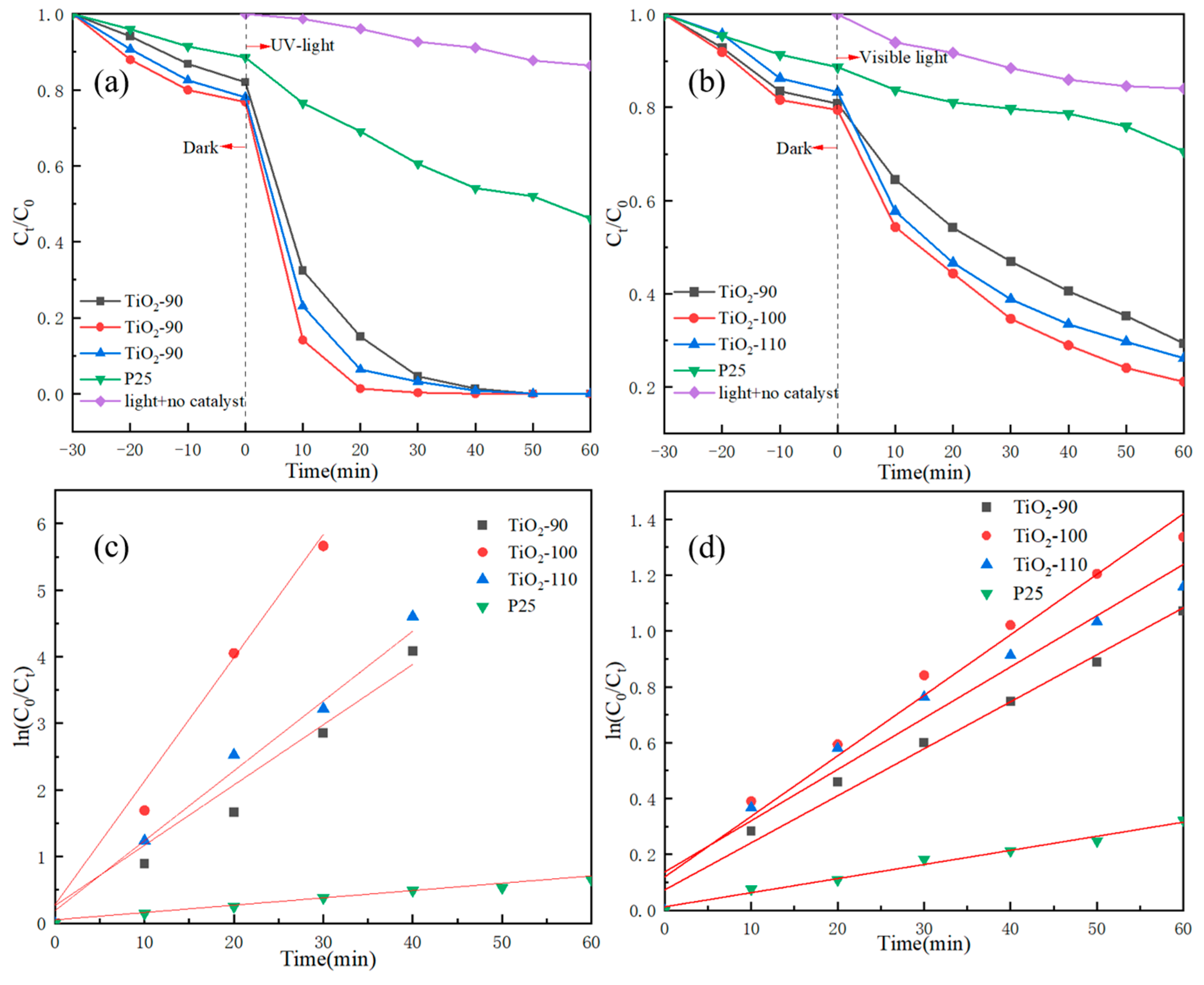 Nanomaterials 14 00943 g010