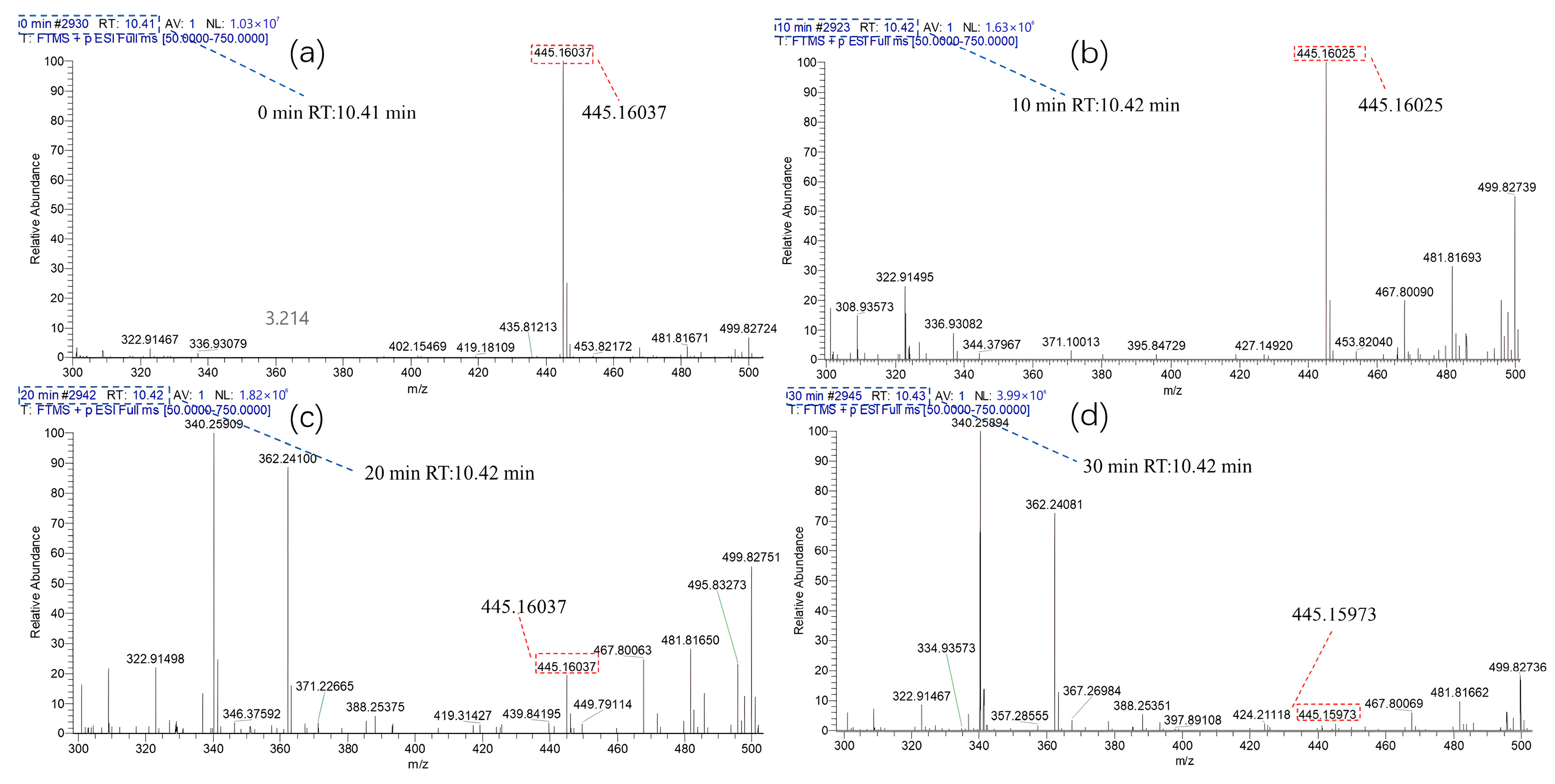 Nanomaterials 14 00943 g012
