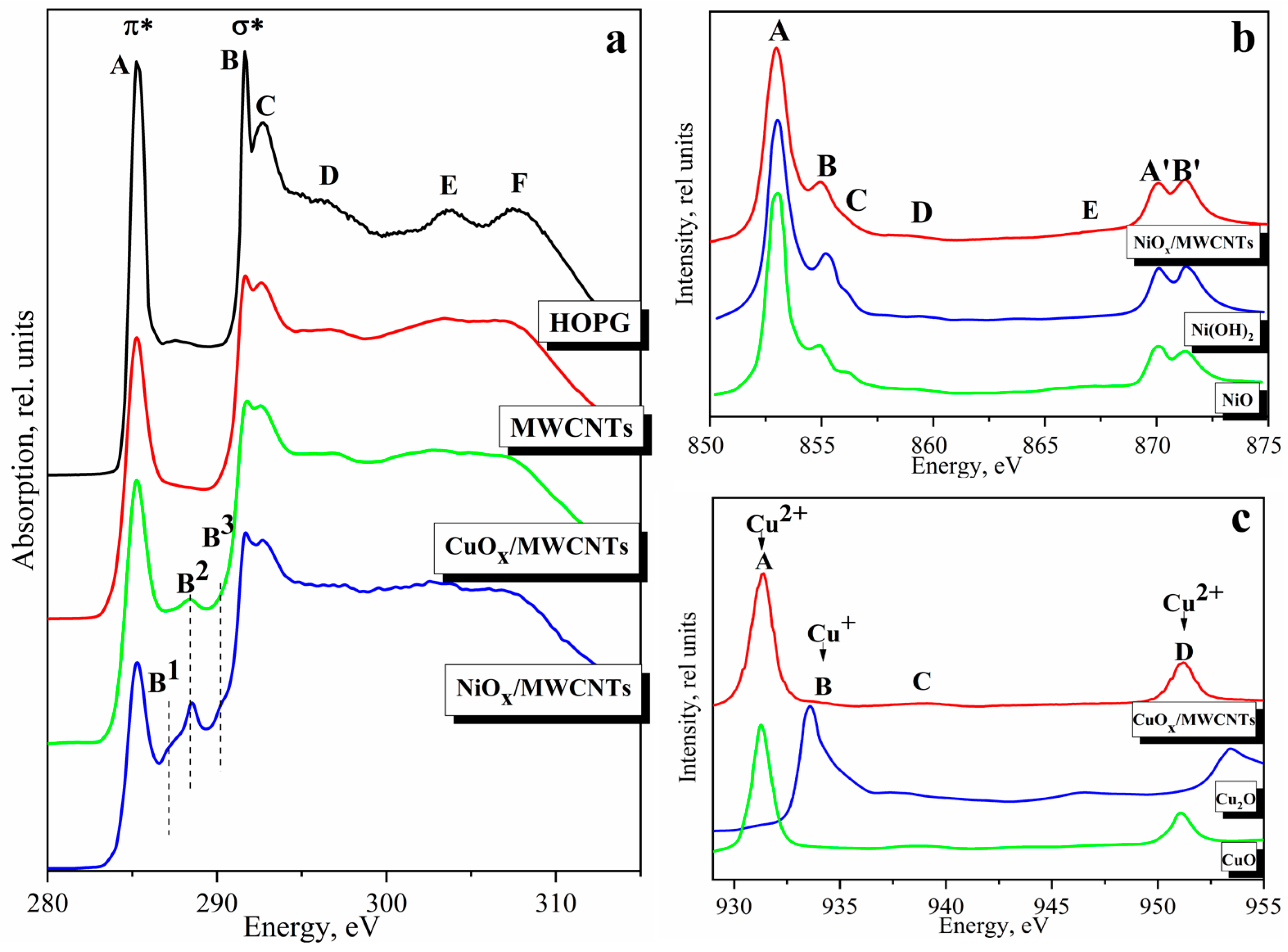 Nanomaterials 14 00947 g004