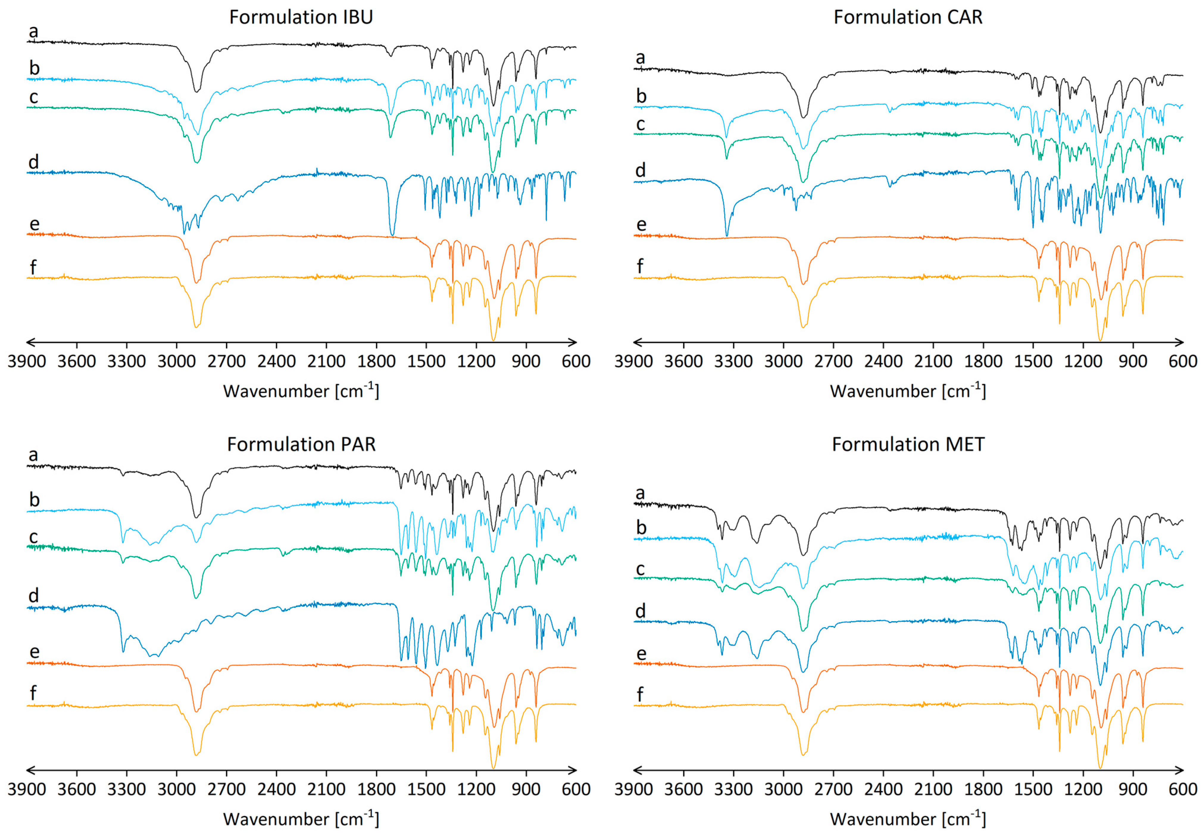 Nanomaterials 14 00949 g004
