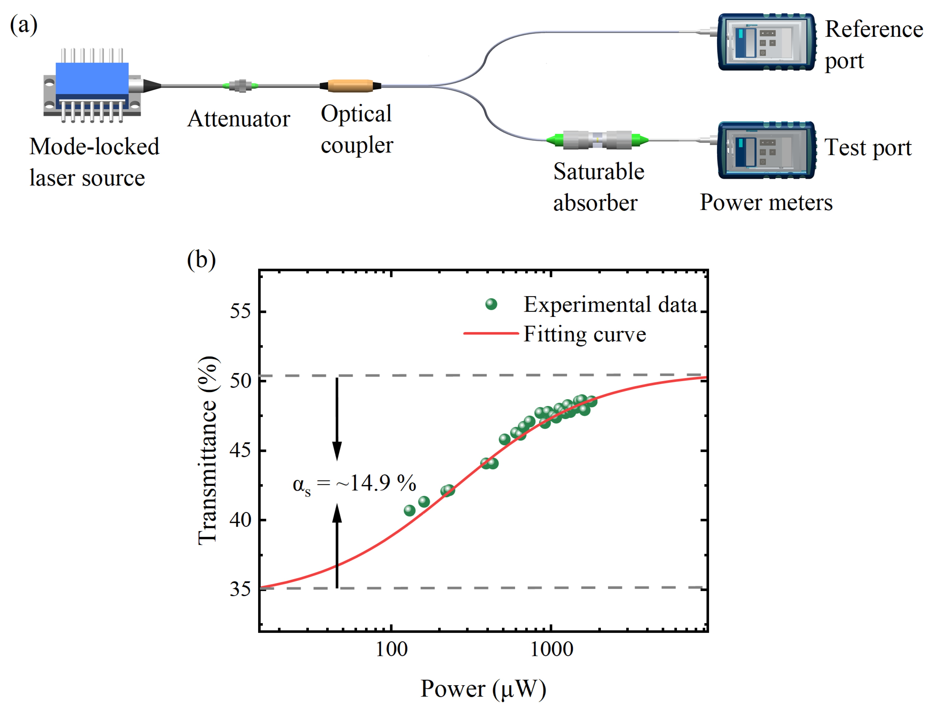 Nanomaterials 14 00951 g002
