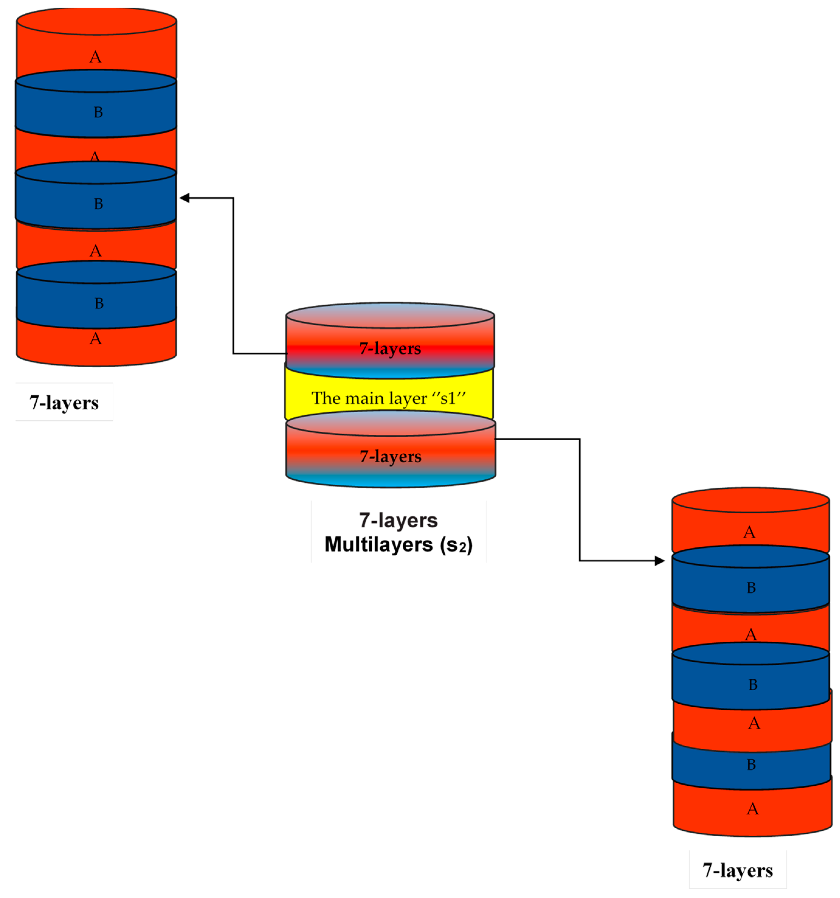 Nanomaterials 14 00952 g001