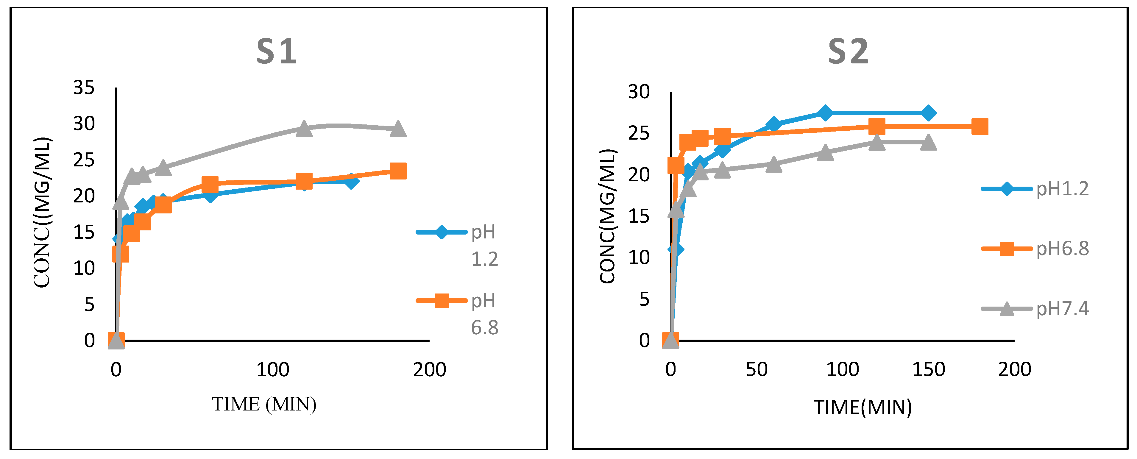 Nanomaterials 14 00952 g009