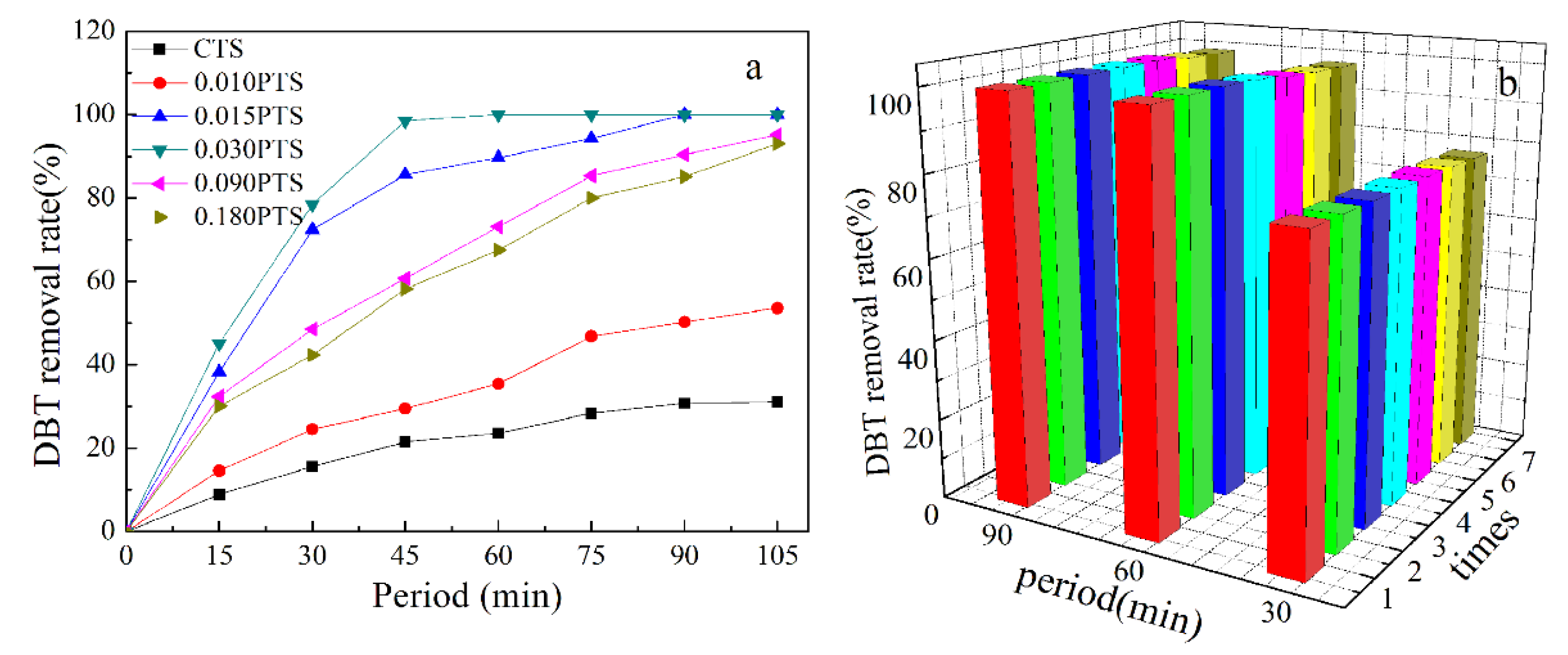 Nanomaterials 14 00953 g008
