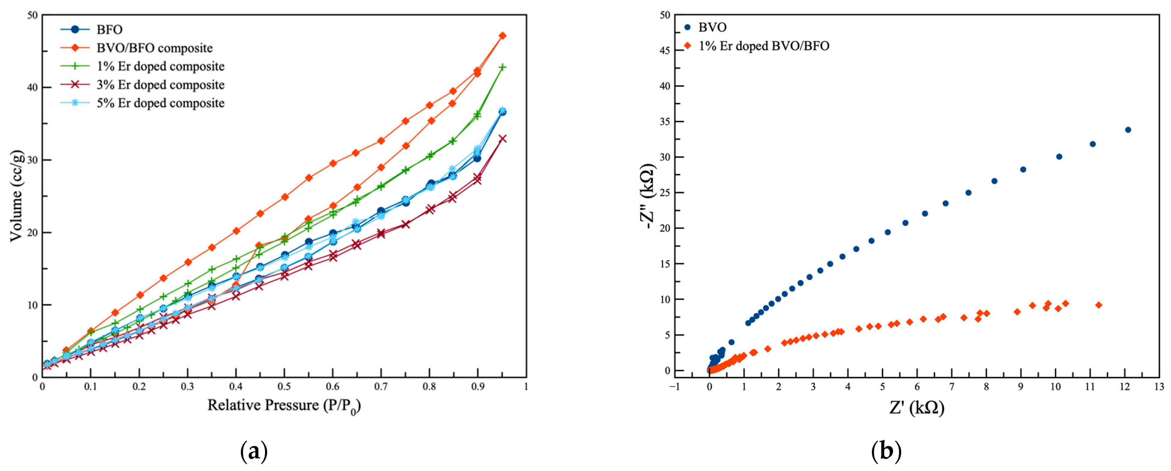 Nanomaterials 14 00954 g007
