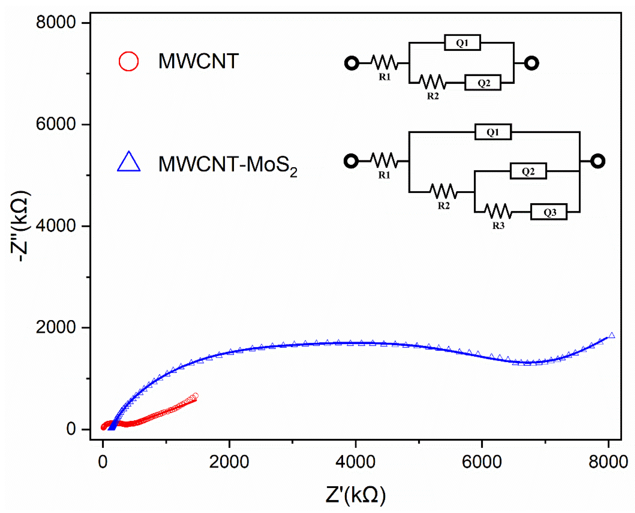 Nanomaterials 14 00958 g002