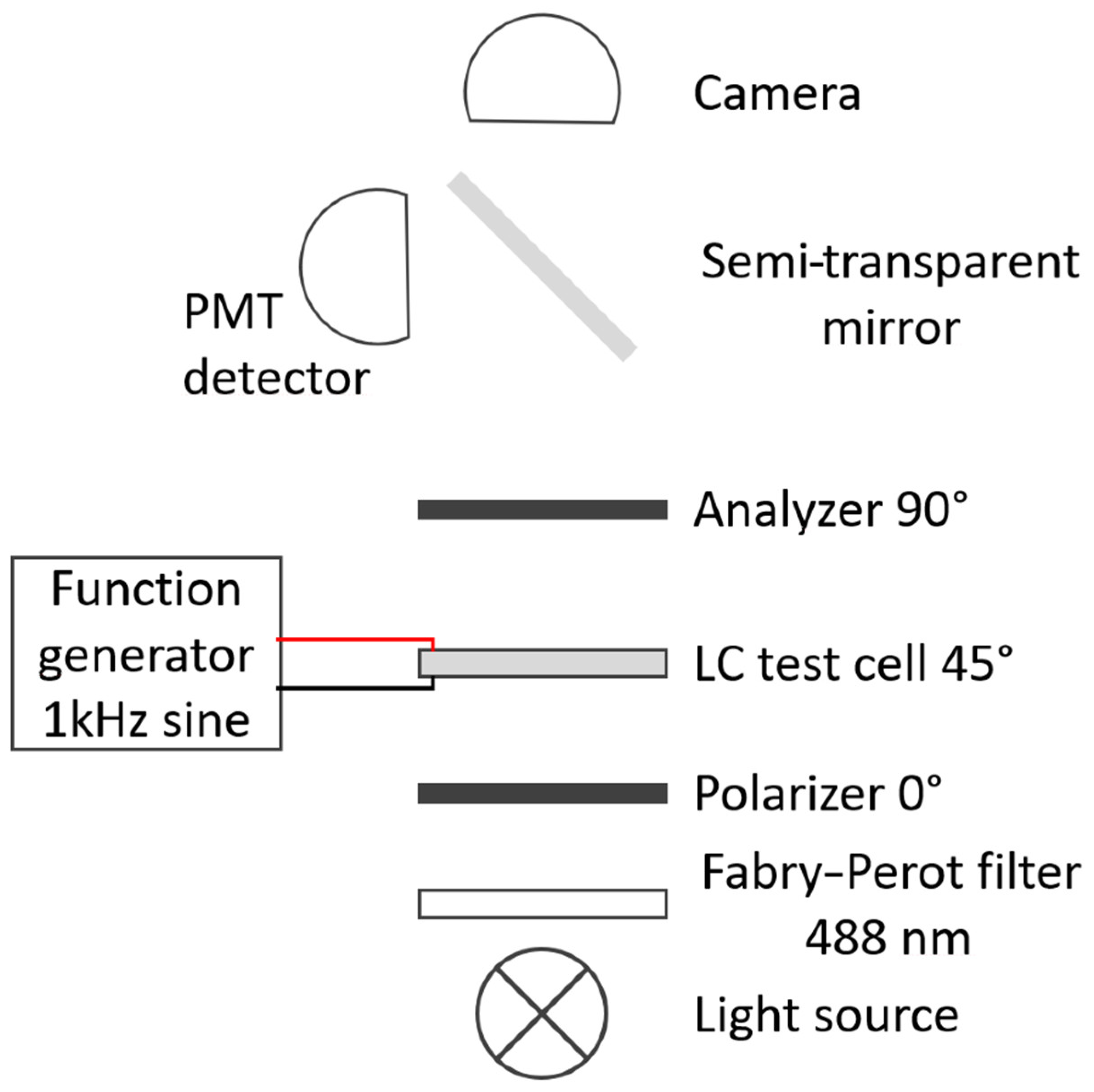 Nanomaterials 14 00961 g002