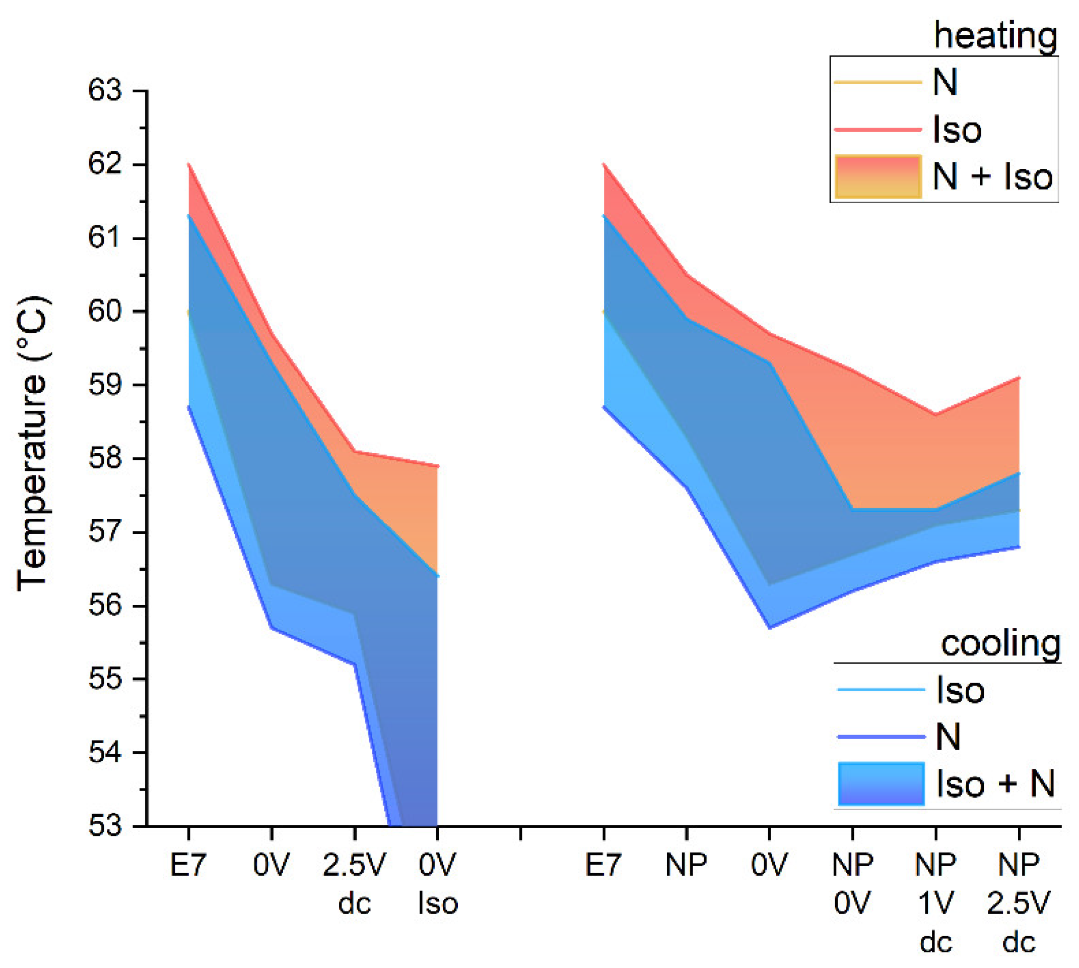 Nanomaterials 14 00961 g003