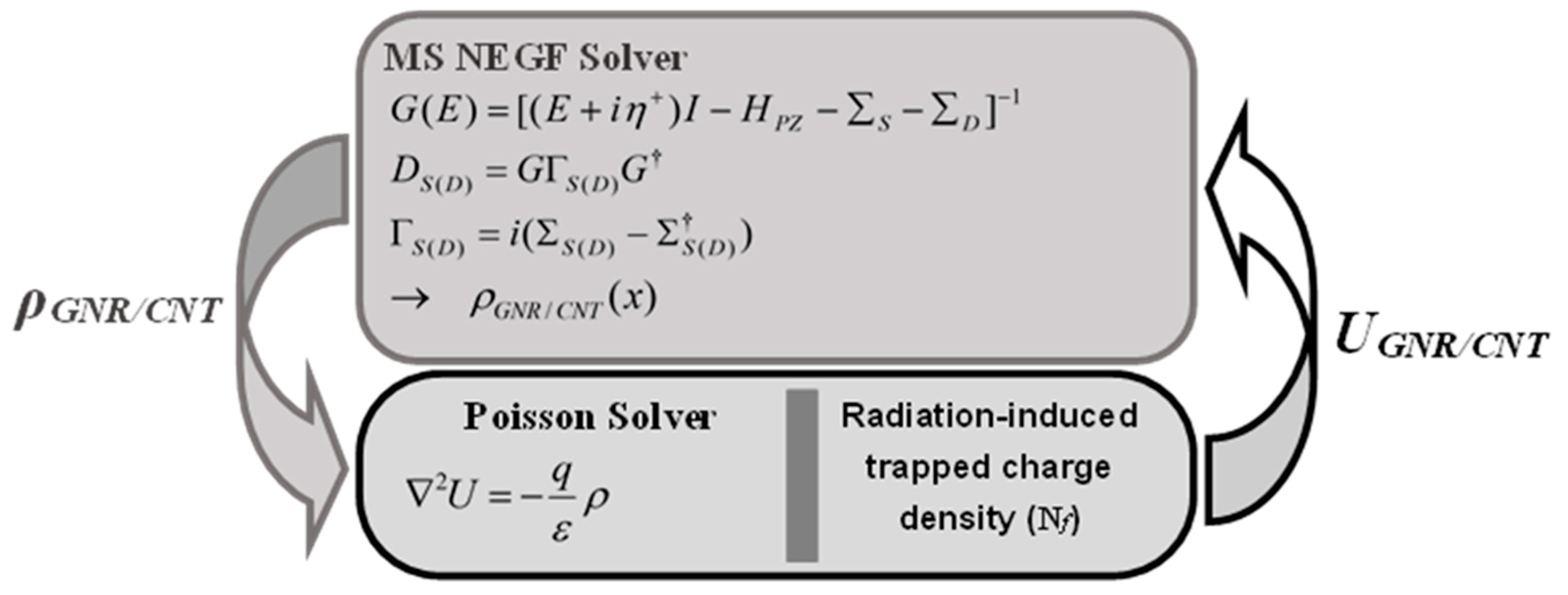 Nanomaterials 14 00962 g002