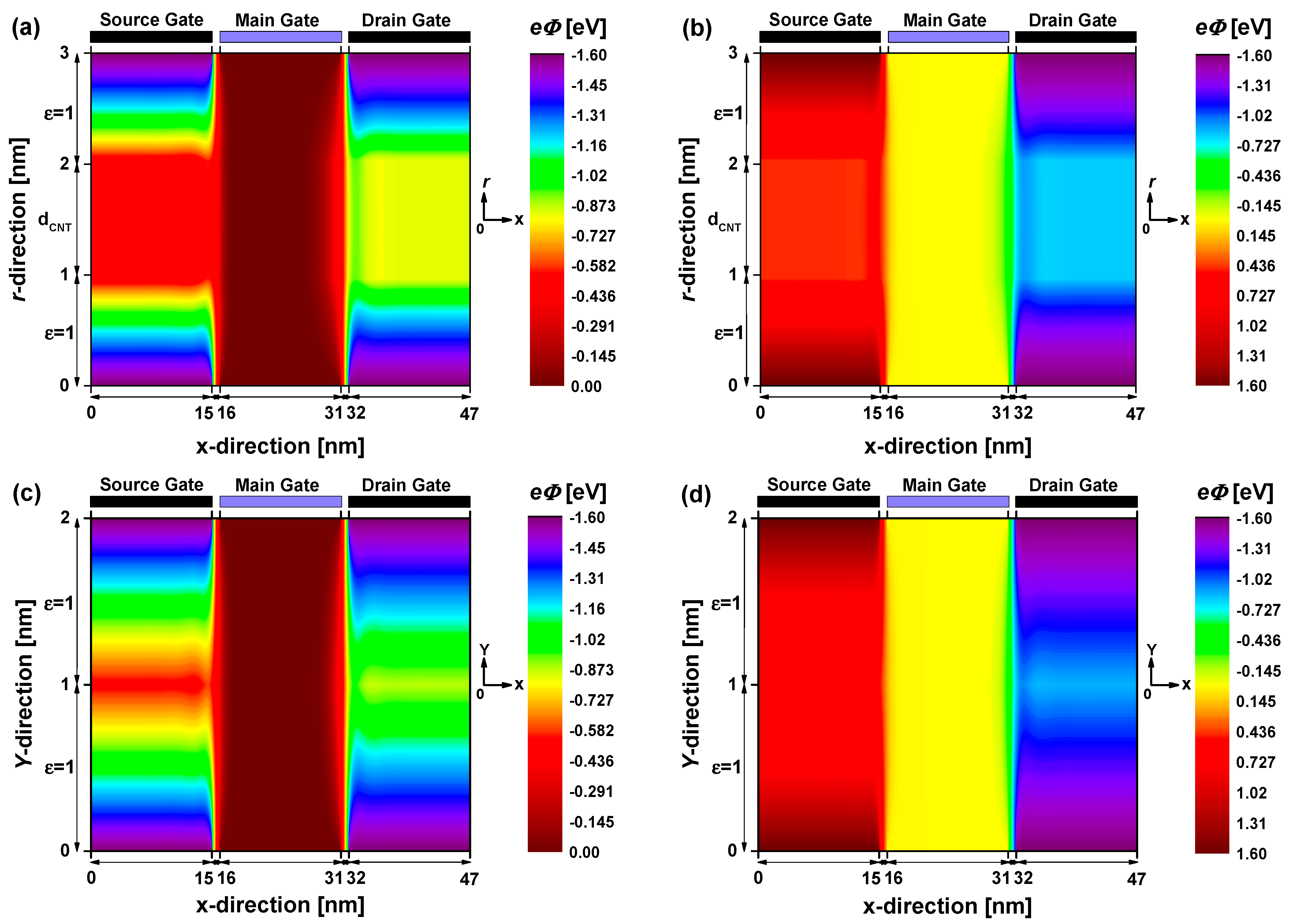 Nanomaterials 14 00962 g003