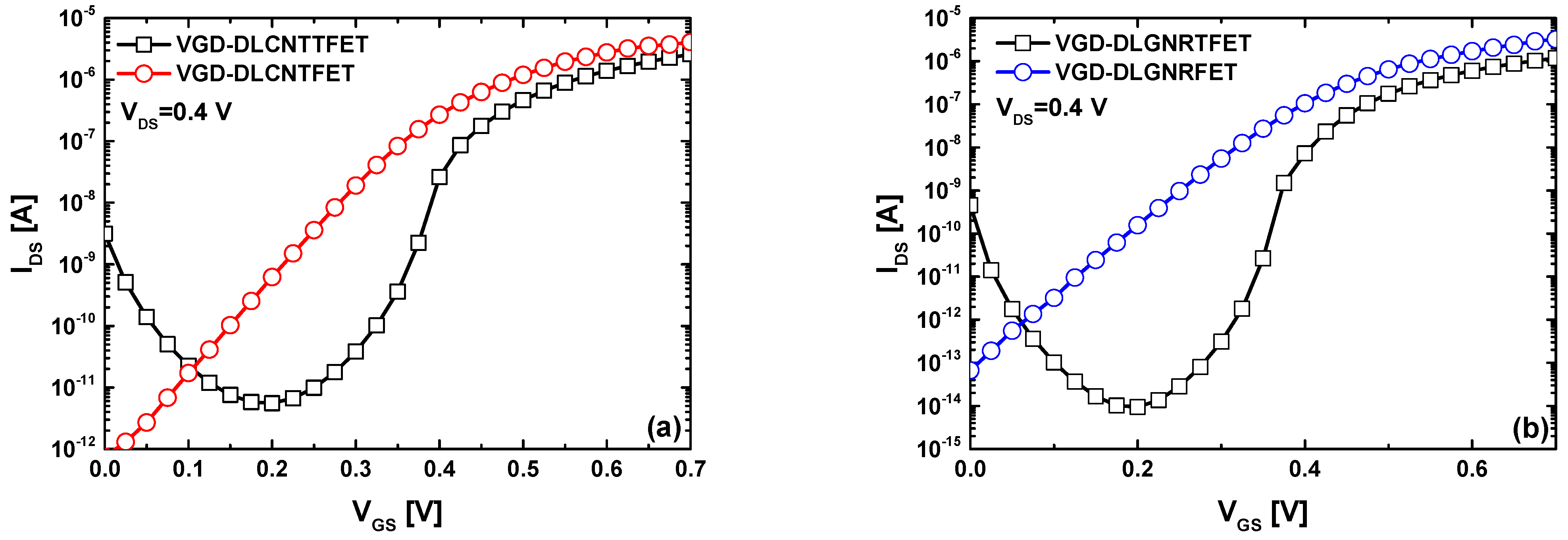 Nanomaterials 14 00962 g004