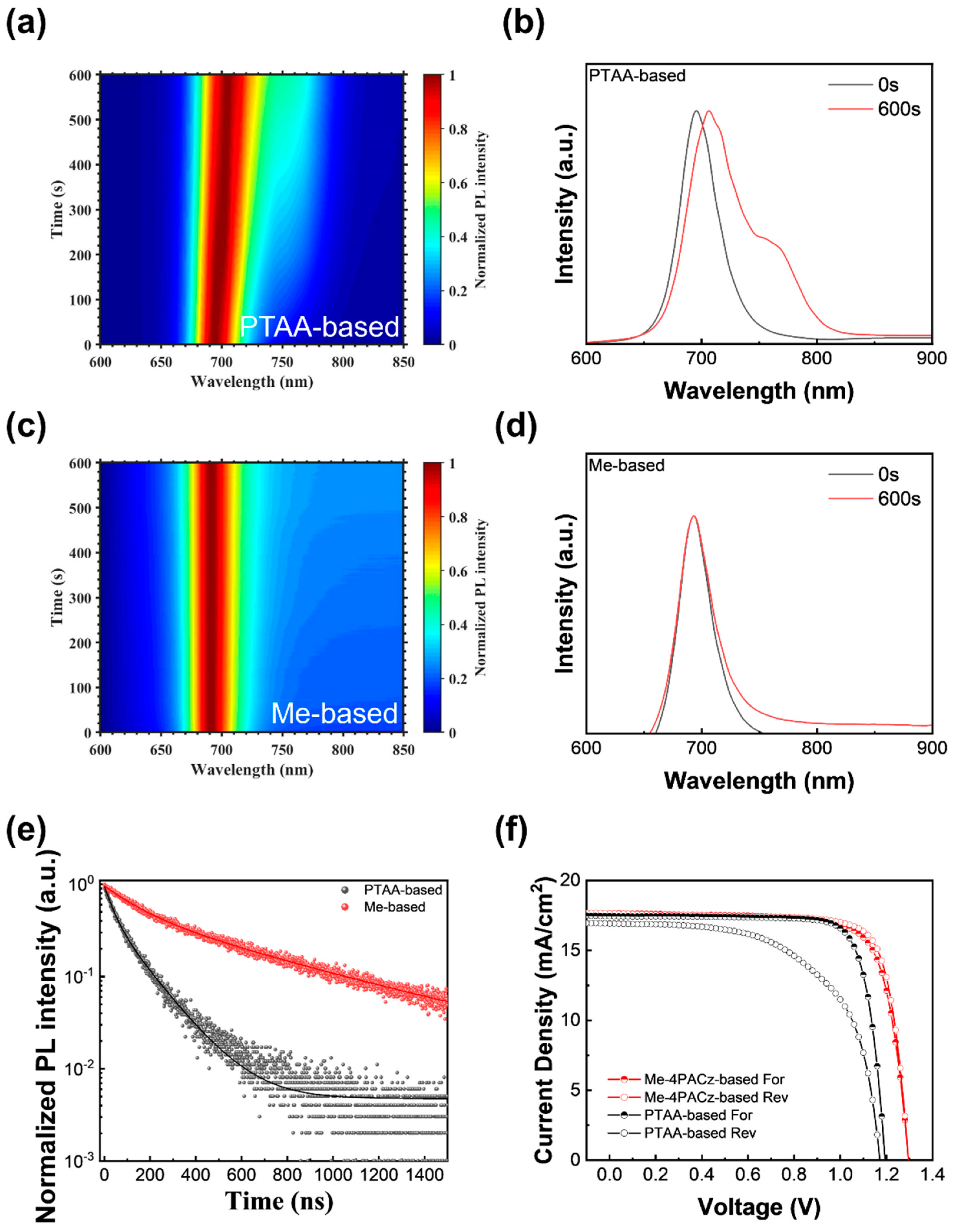 Nanomaterials 14 00963 g001