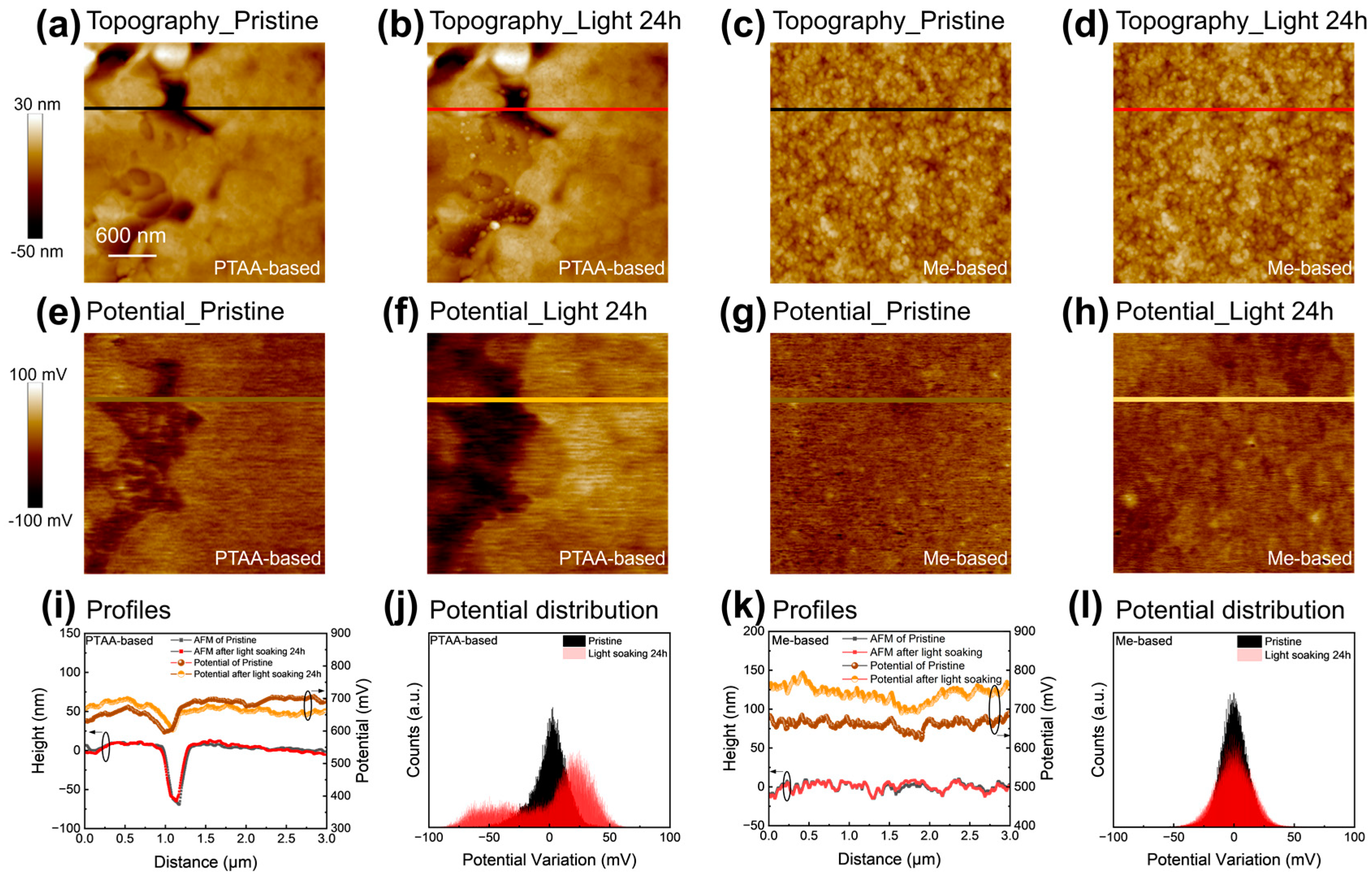 Nanomaterials 14 00963 g002