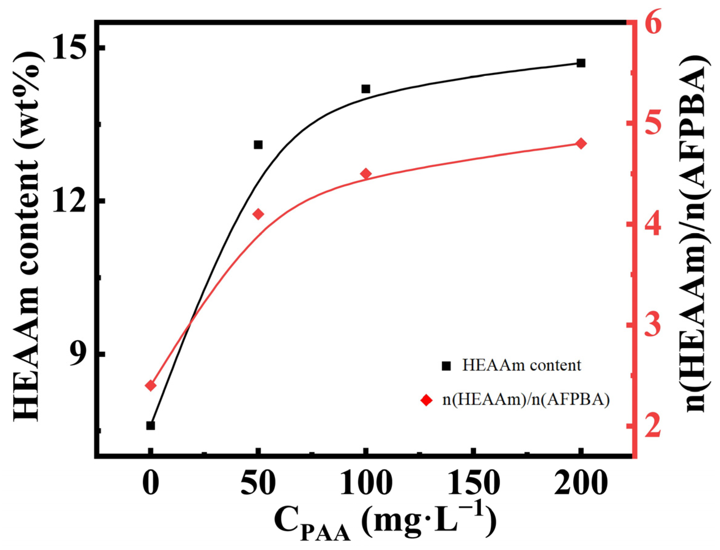 Nanomaterials 14 00964 g004