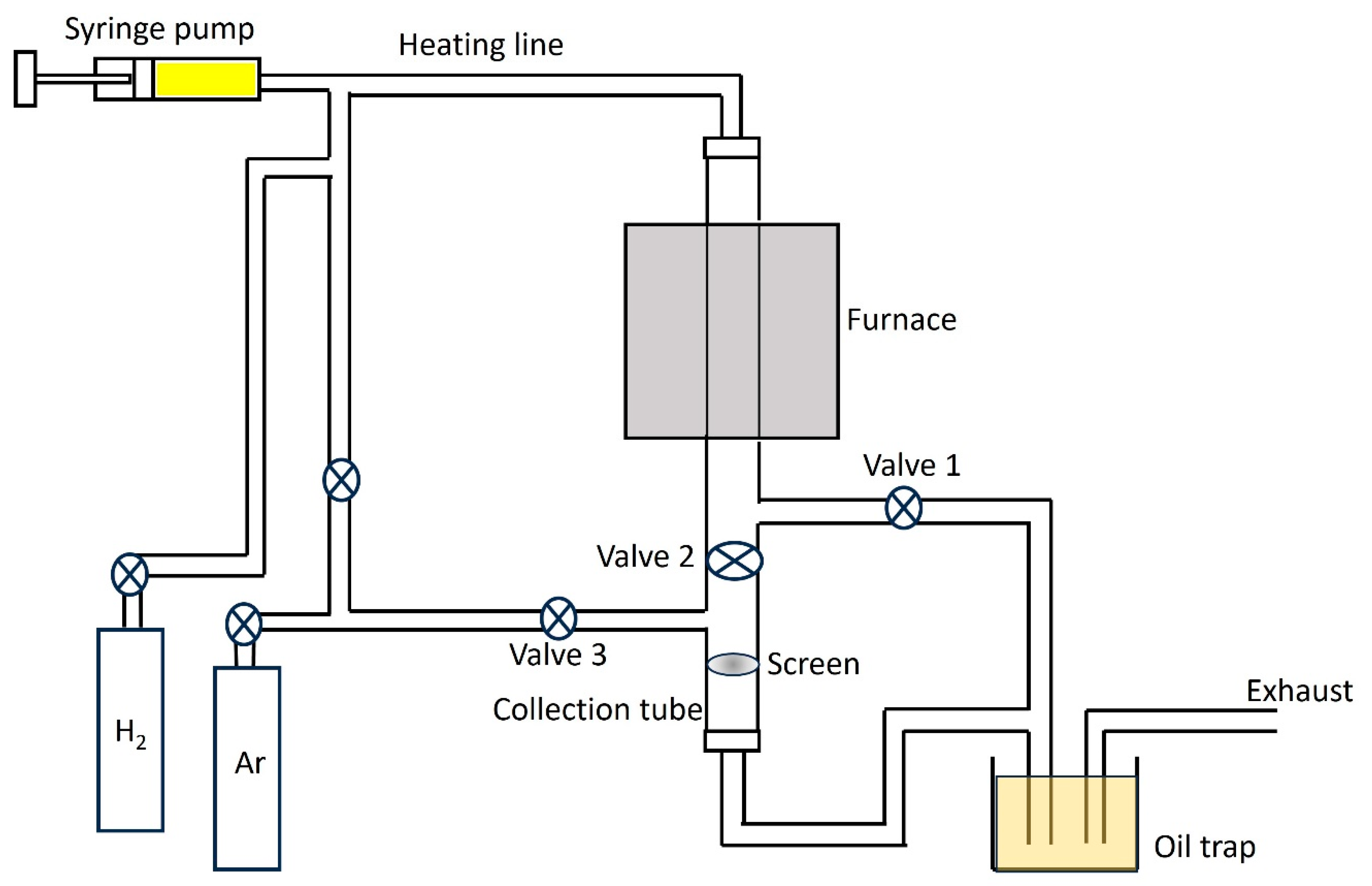 Nanomaterials 14 00965 g001