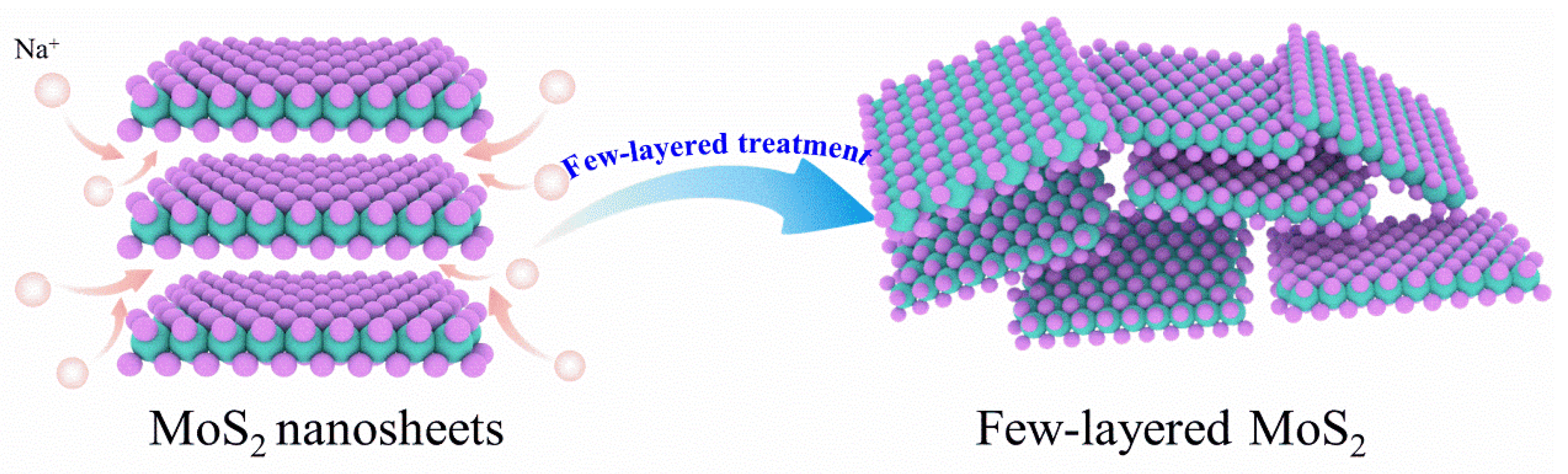 Nanomaterials 14 00968 g001