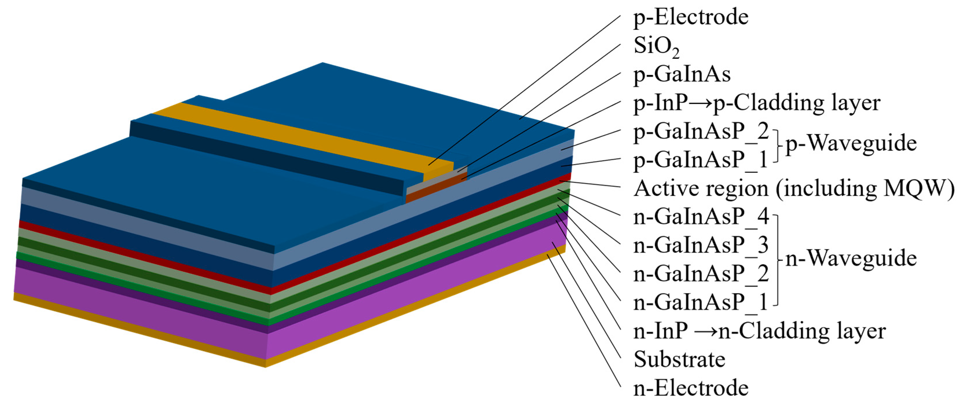 Nanomaterials 14 00969 g001