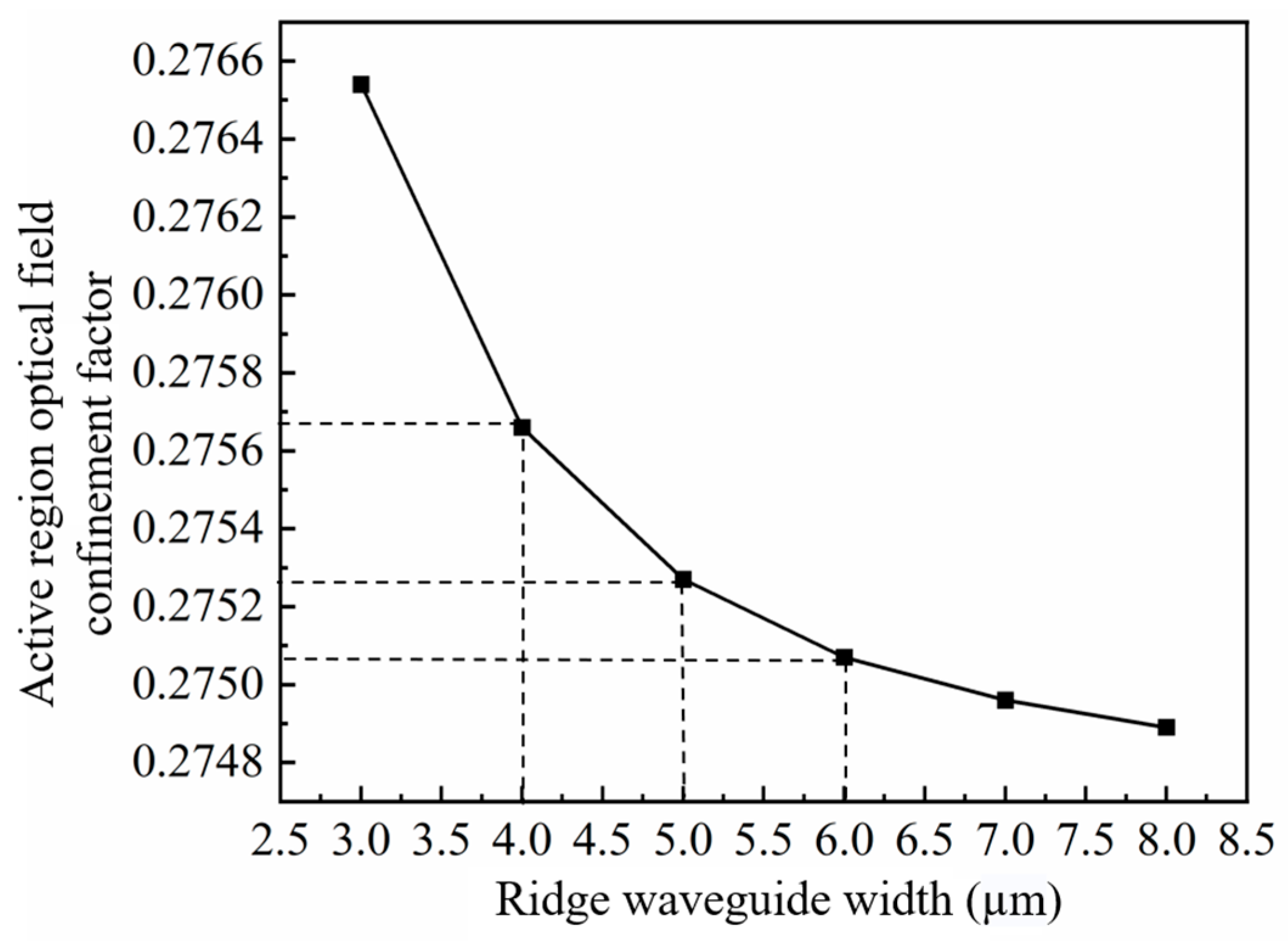 Nanomaterials 14 00969 g003