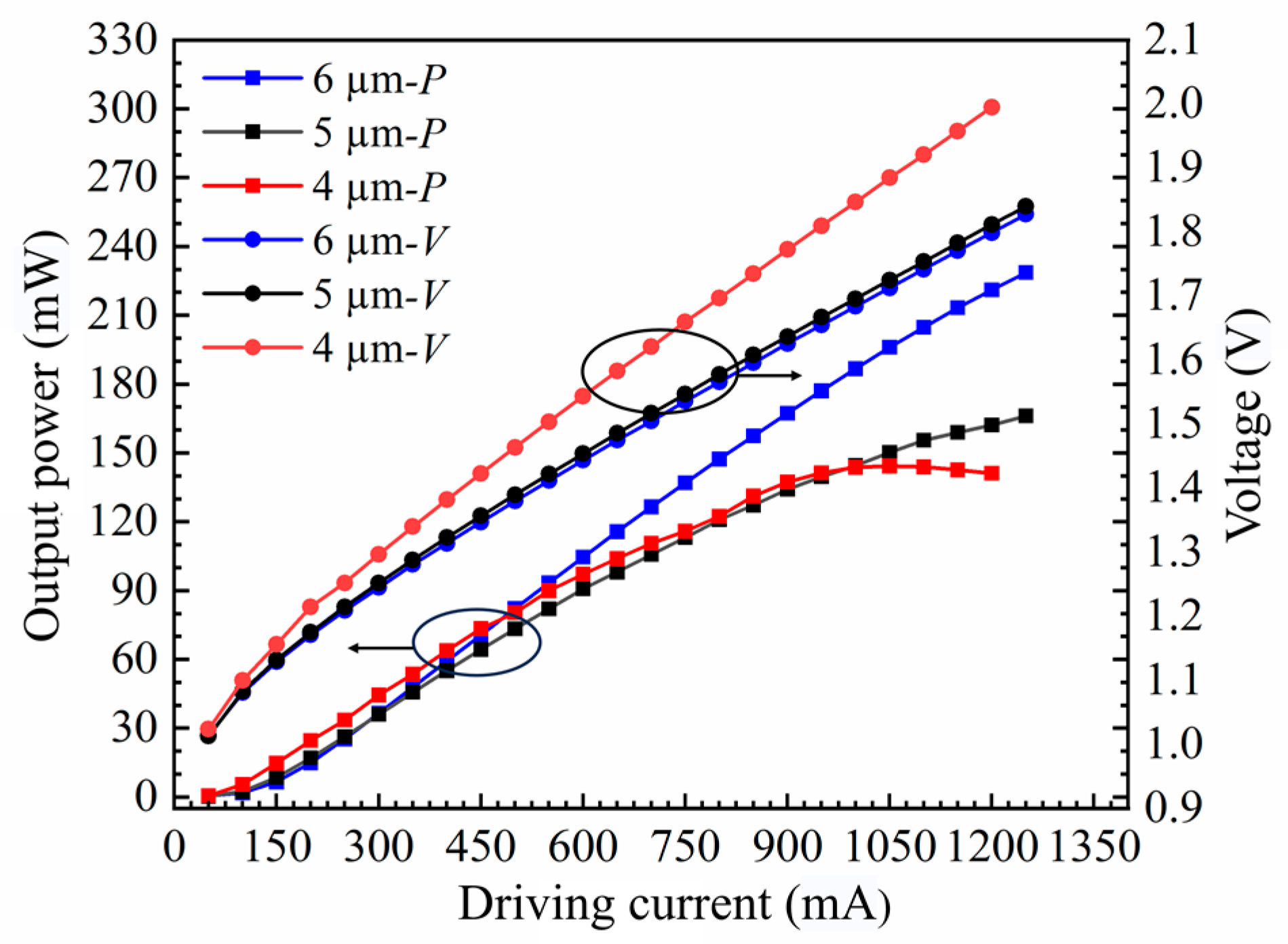 Nanomaterials 14 00969 g010