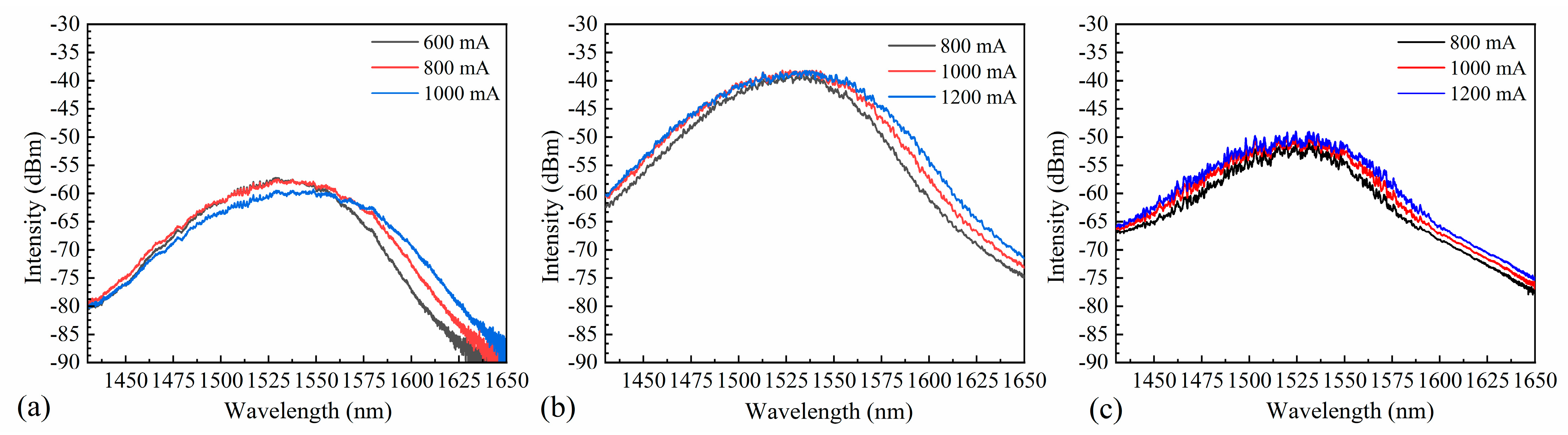 Nanomaterials 14 00969 g011