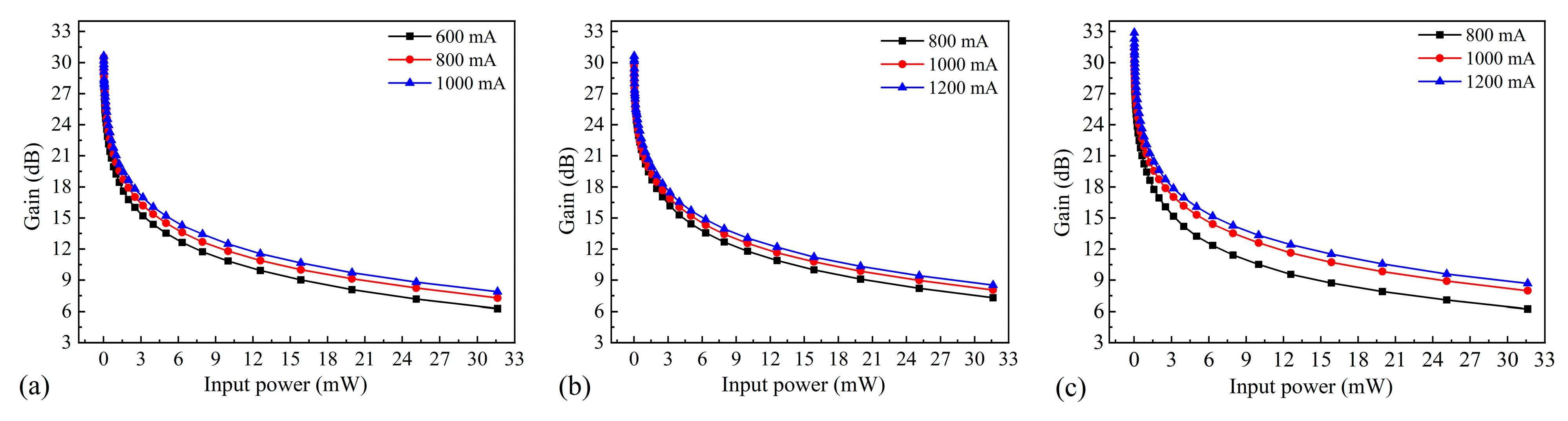 Nanomaterials 14 00969 g013