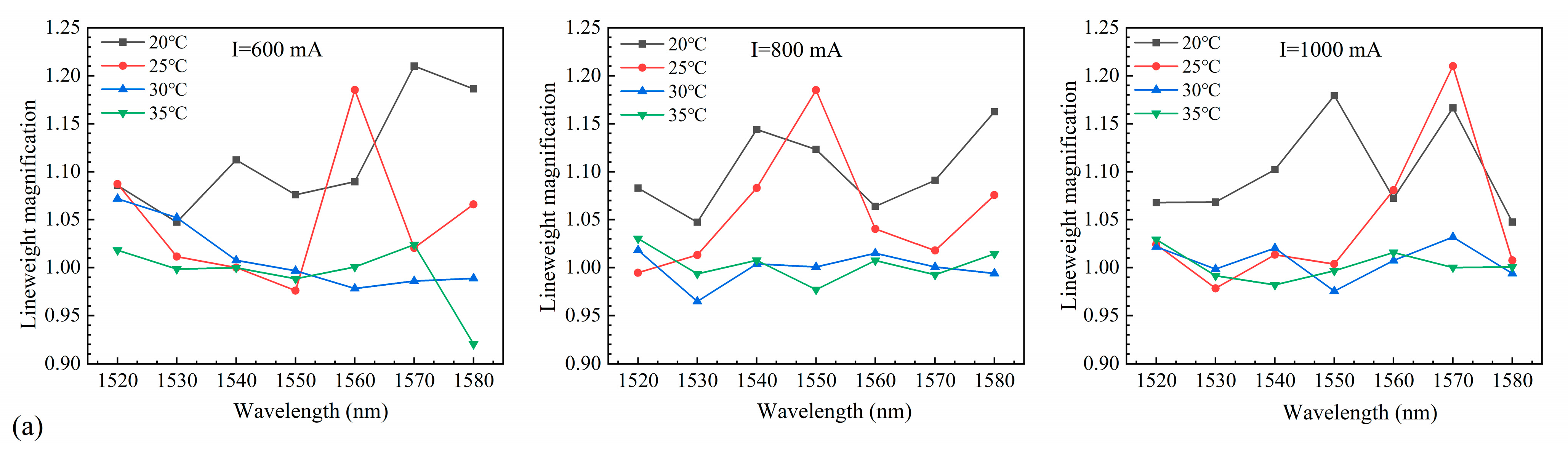 Nanomaterials 14 00969 g019a