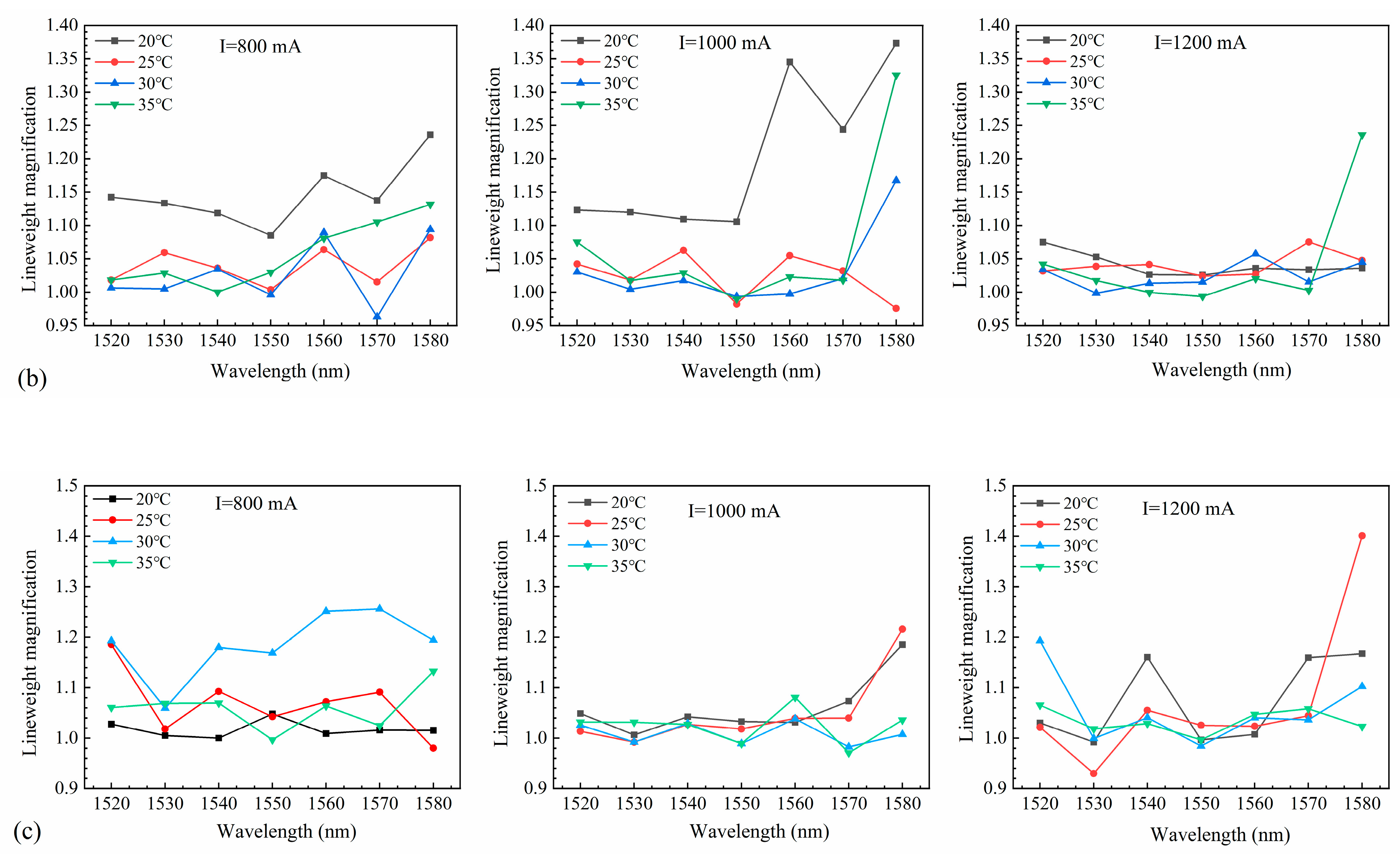 Nanomaterials 14 00969 g019b