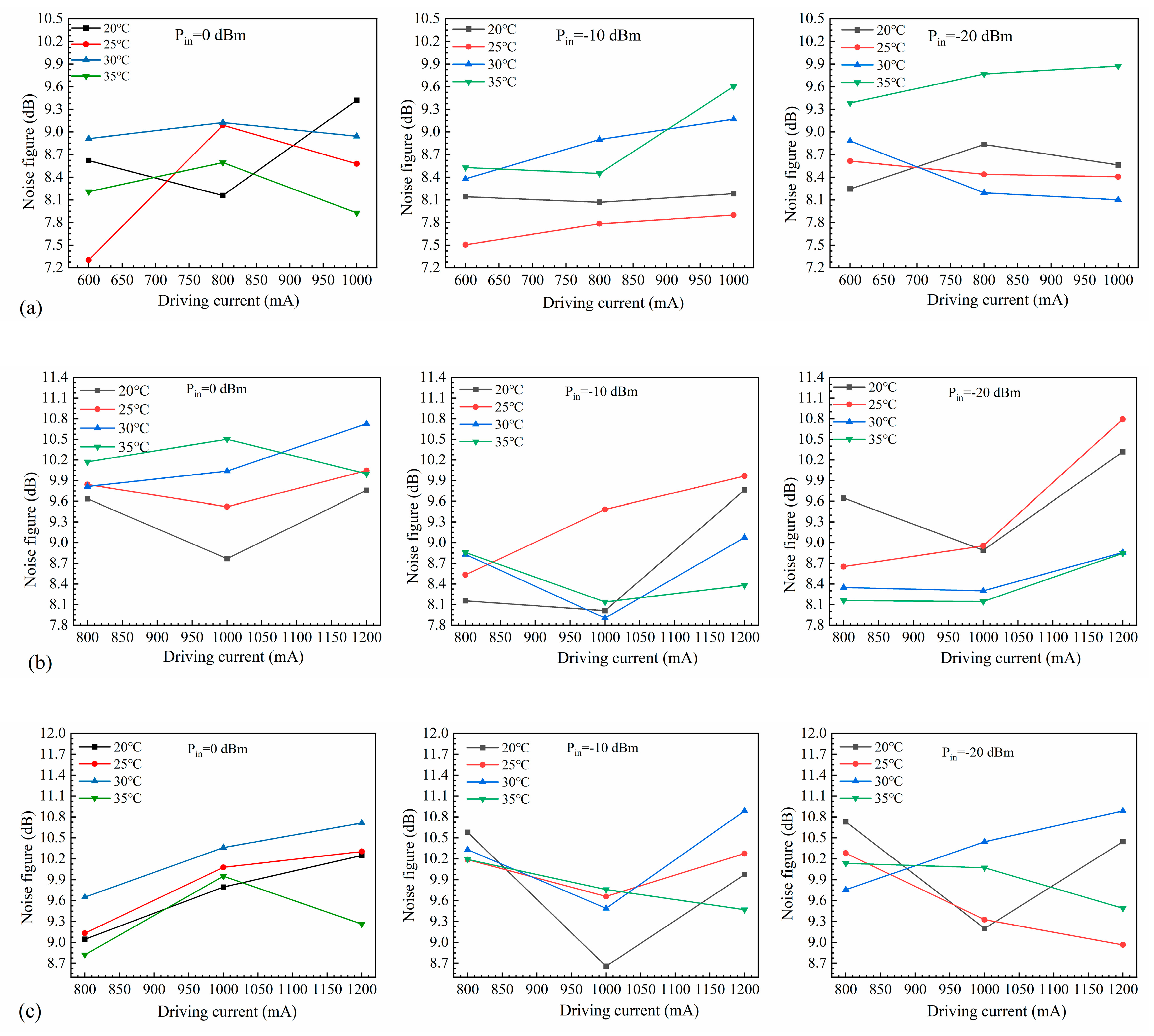 Nanomaterials 14 00969 g020