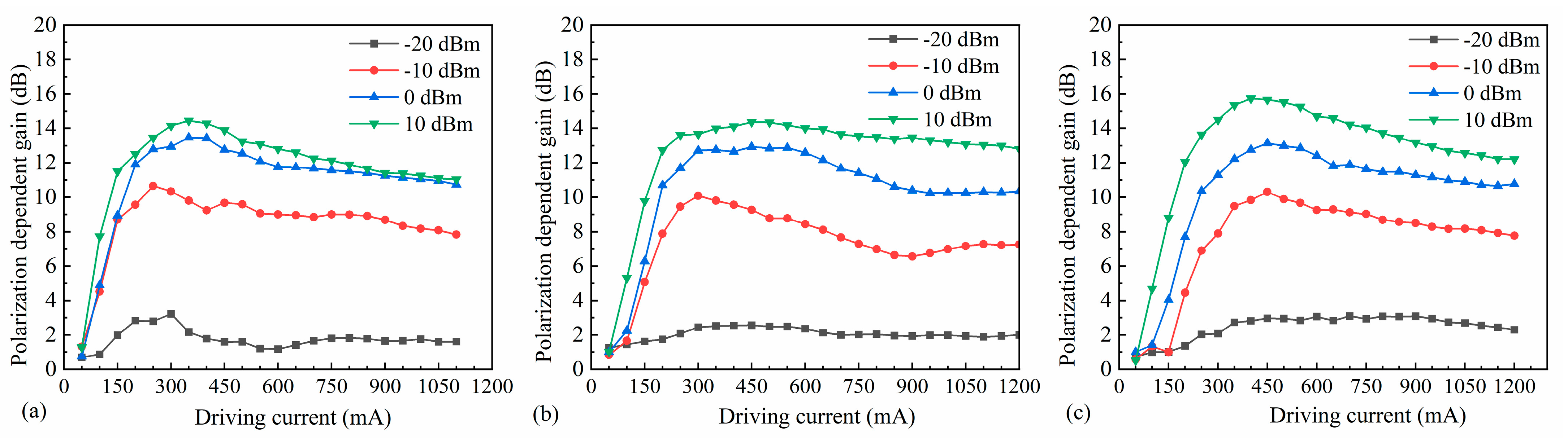 Nanomaterials 14 00969 g021