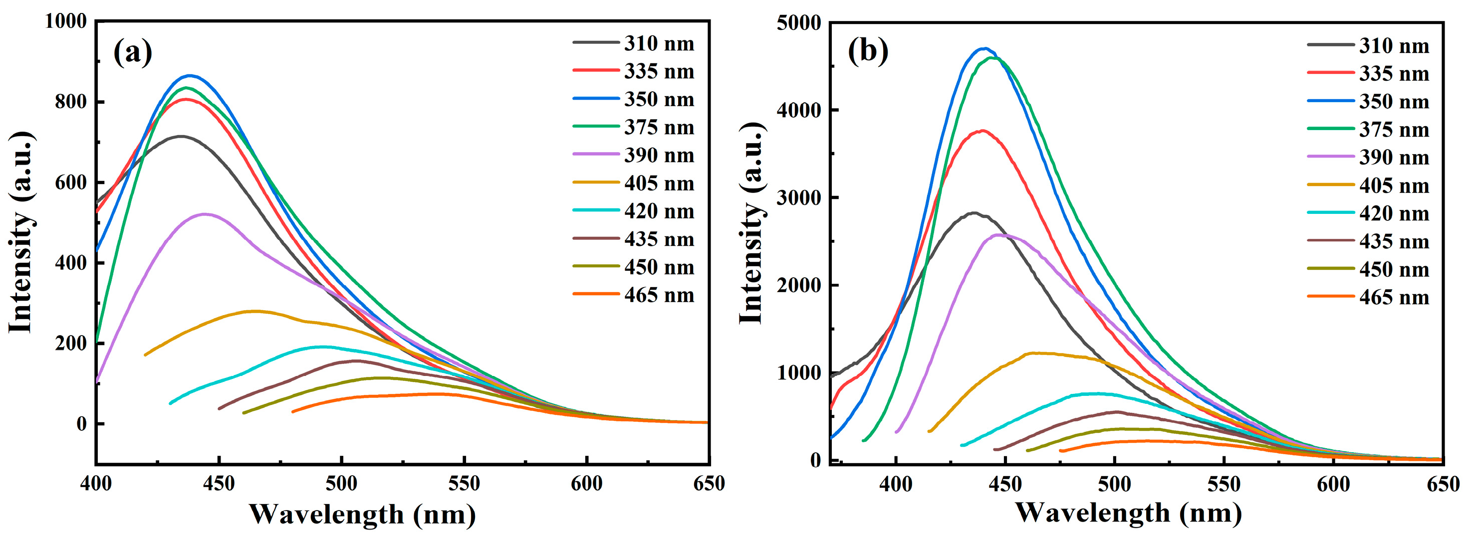 Nanomaterials 14 00970 g008