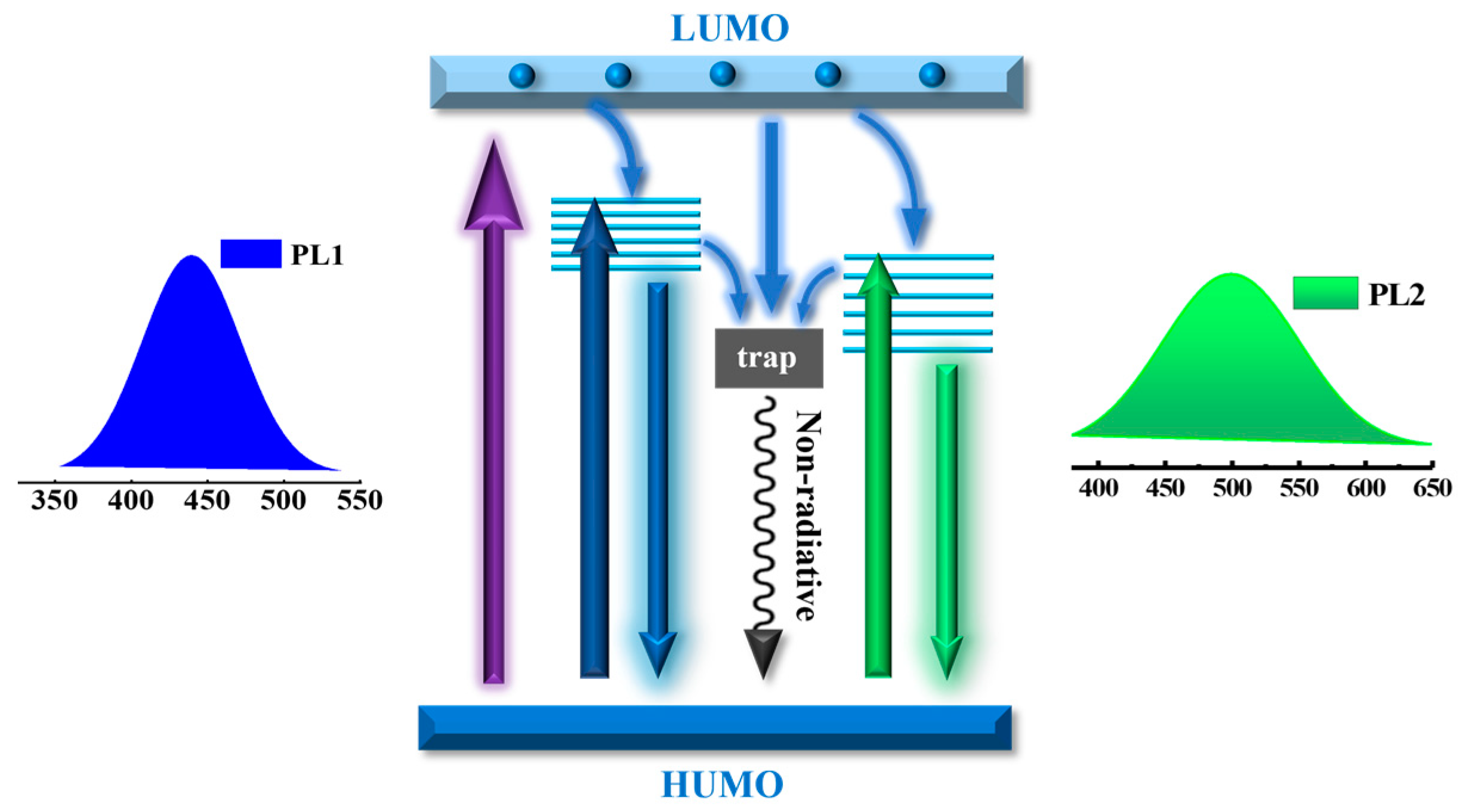 Nanomaterials 14 00970 g011
