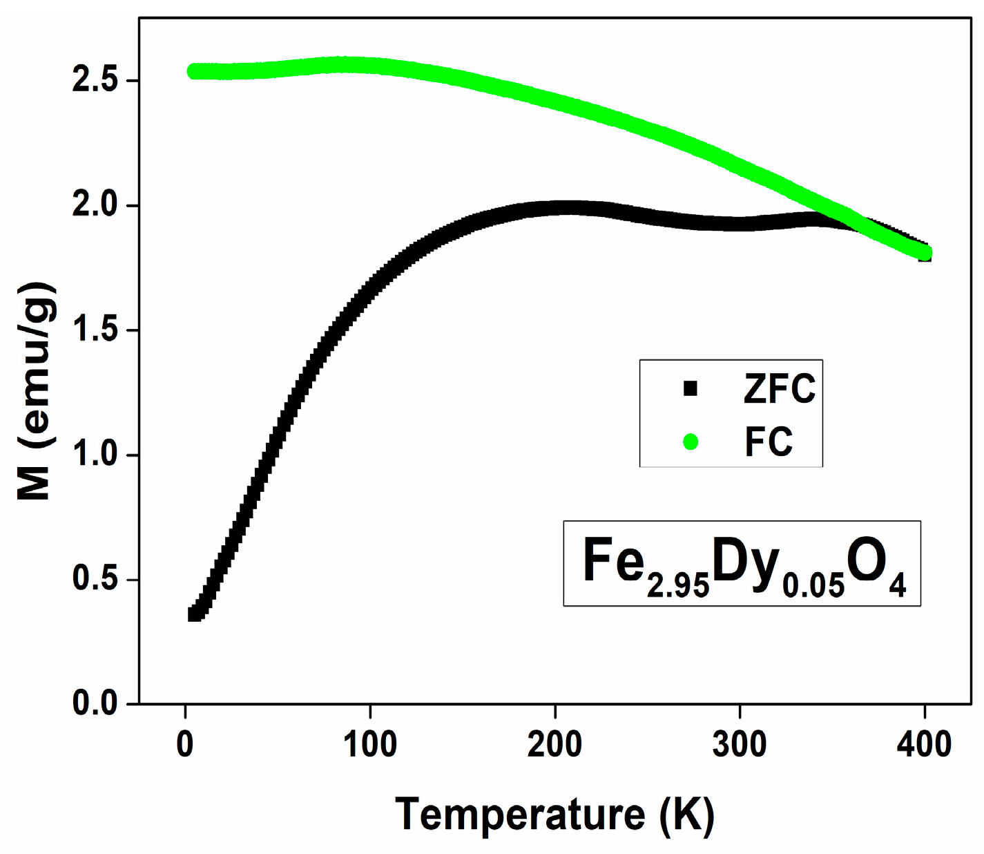 Nanomaterials 14 00971 g007