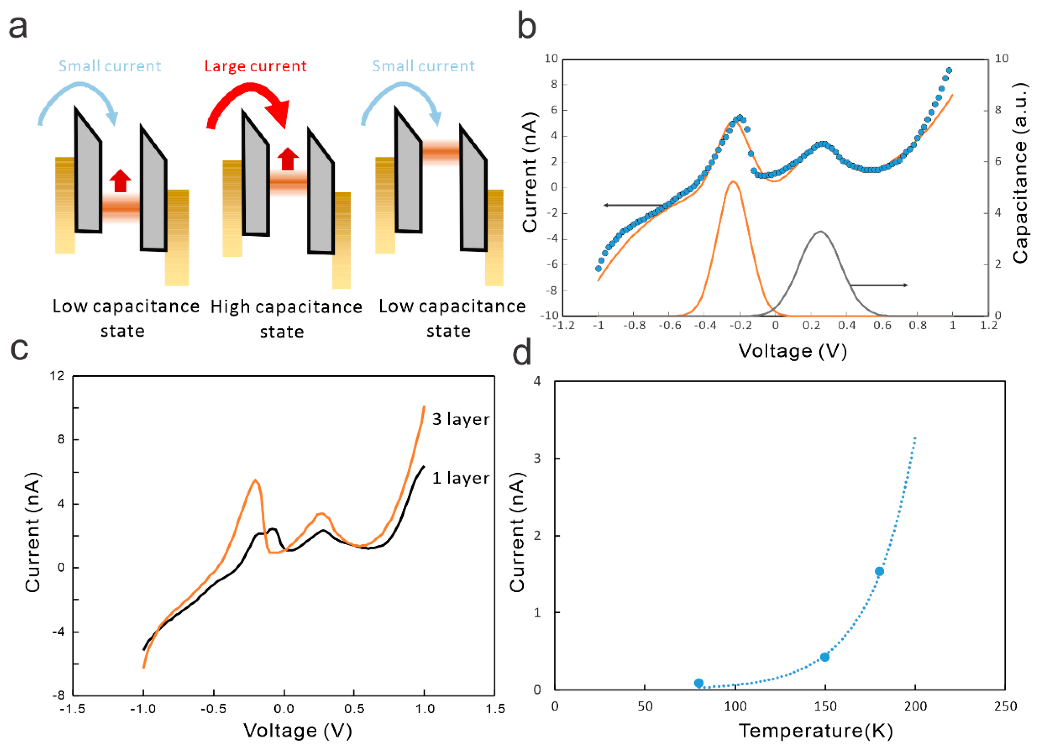 Nanomaterials 14 00972 g005