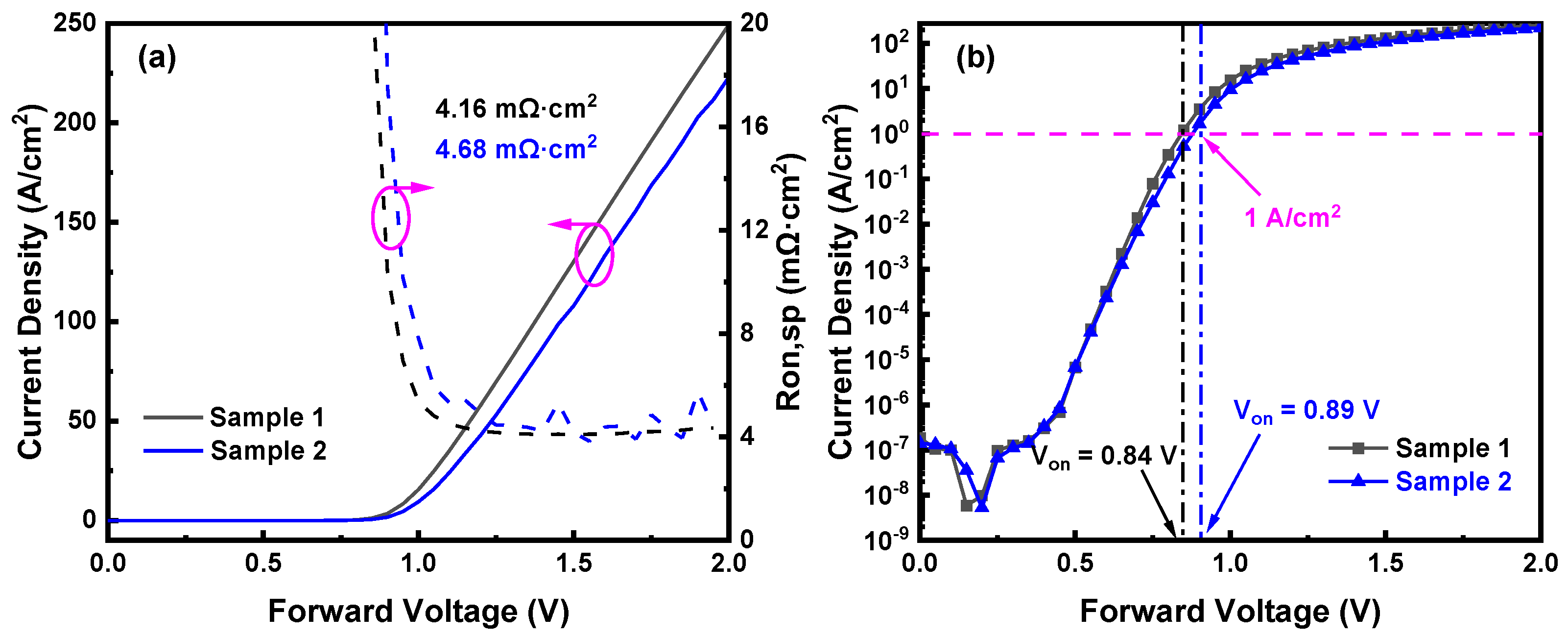 Nanomaterials 14 00978 g004