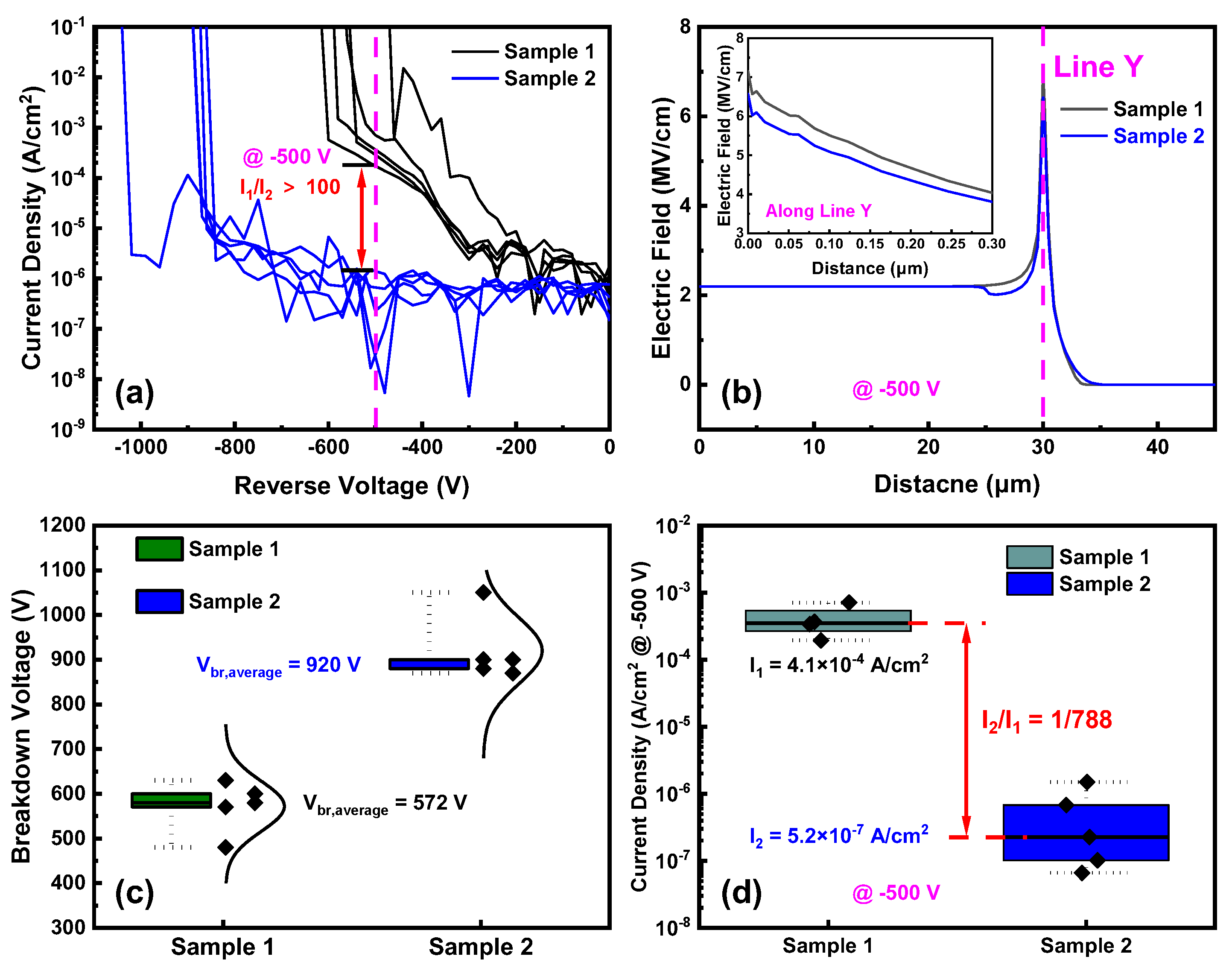 Nanomaterials 14 00978 g005