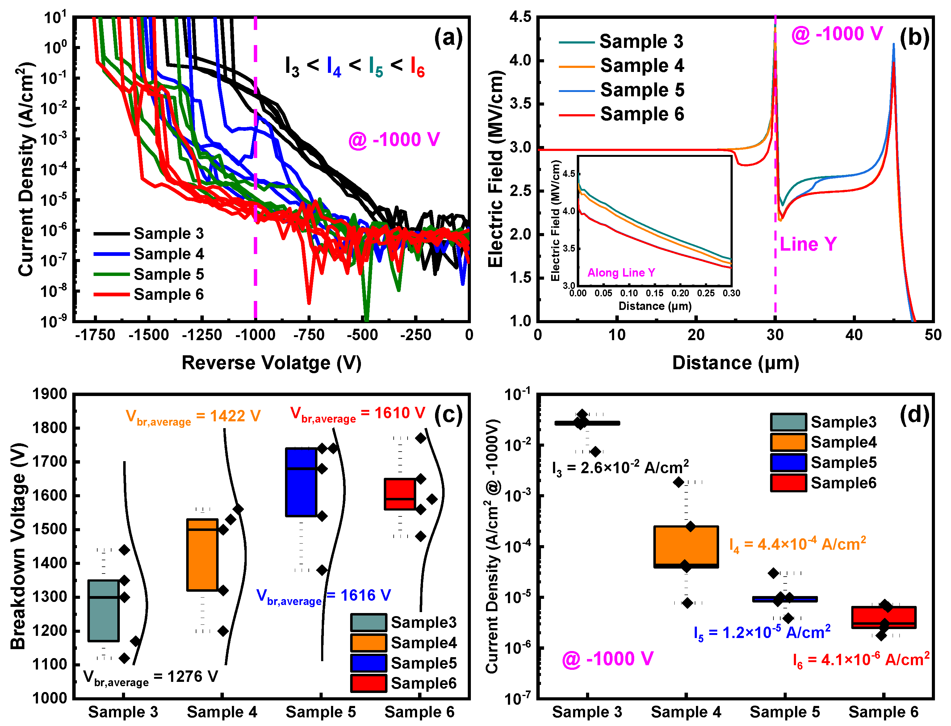 Nanomaterials 14 00978 g007