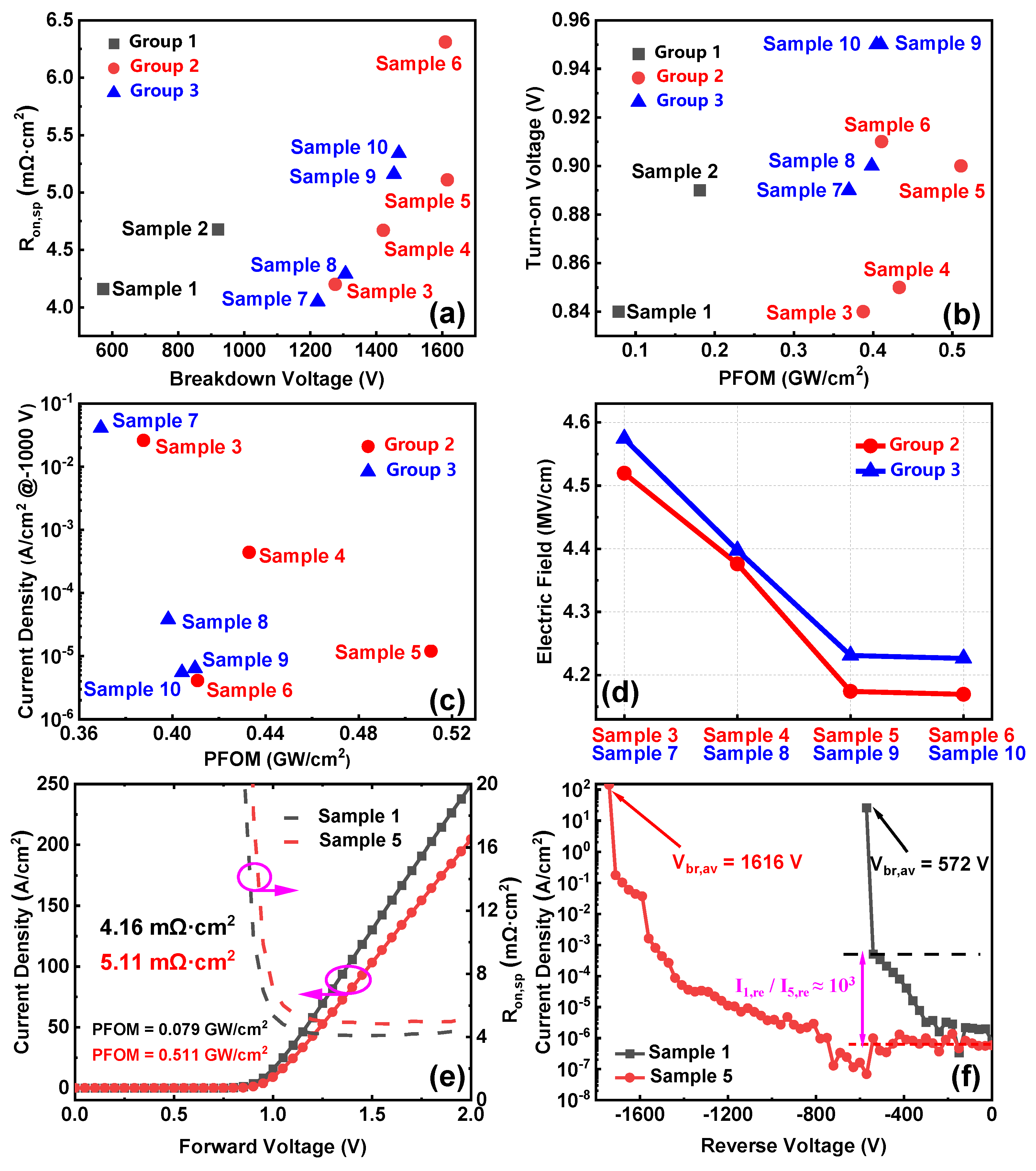 Nanomaterials 14 00978 g010