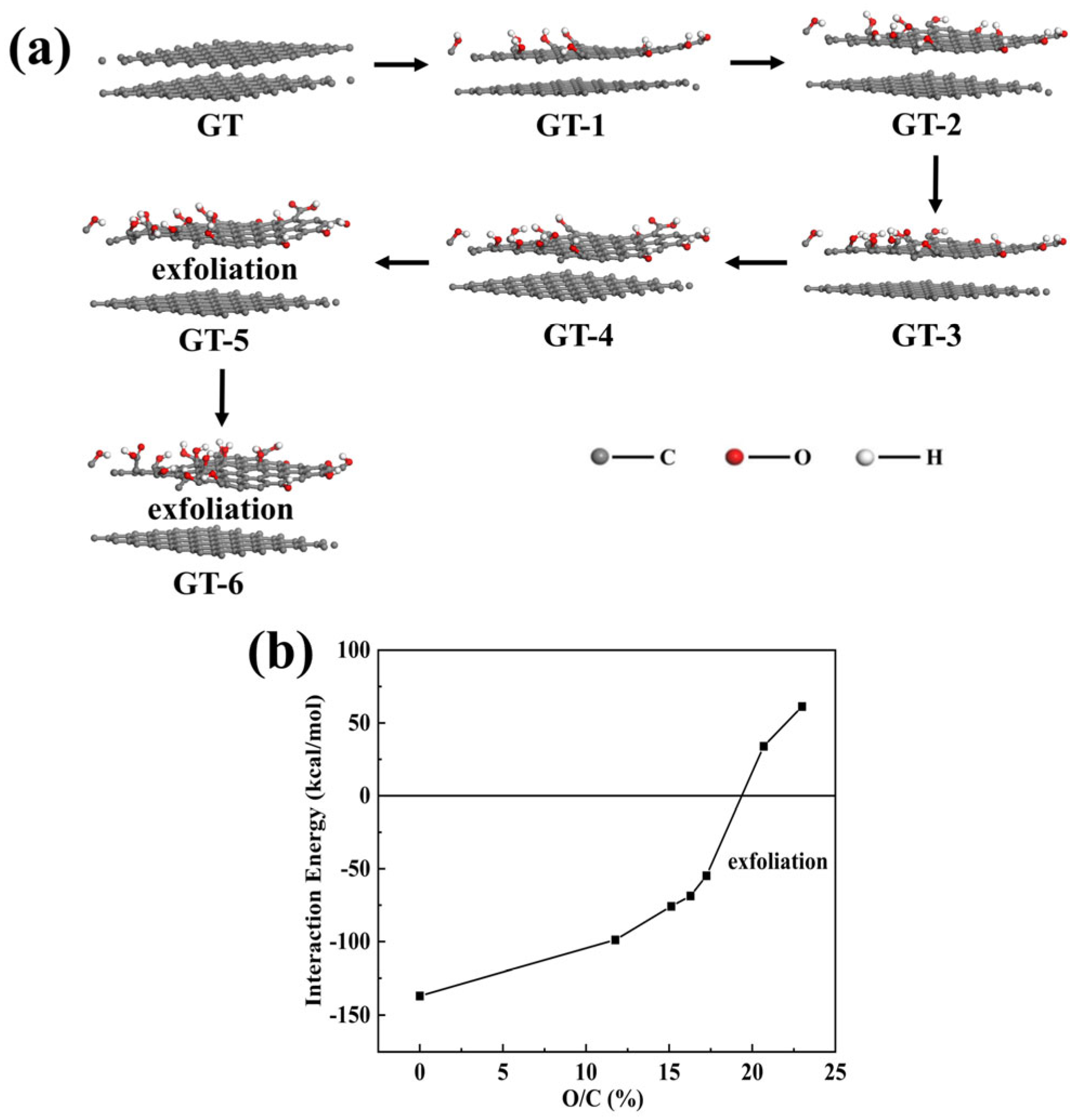 Nanomaterials 14 00980 g002