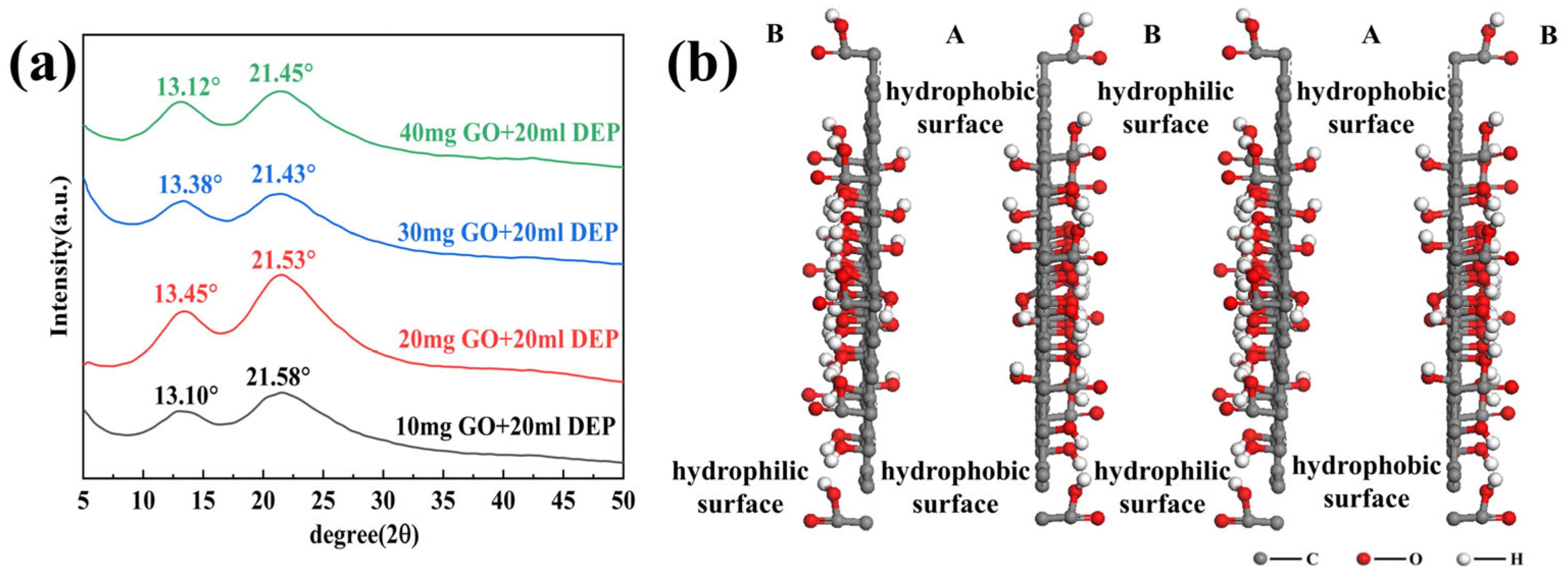 Nanomaterials 14 00980 g006