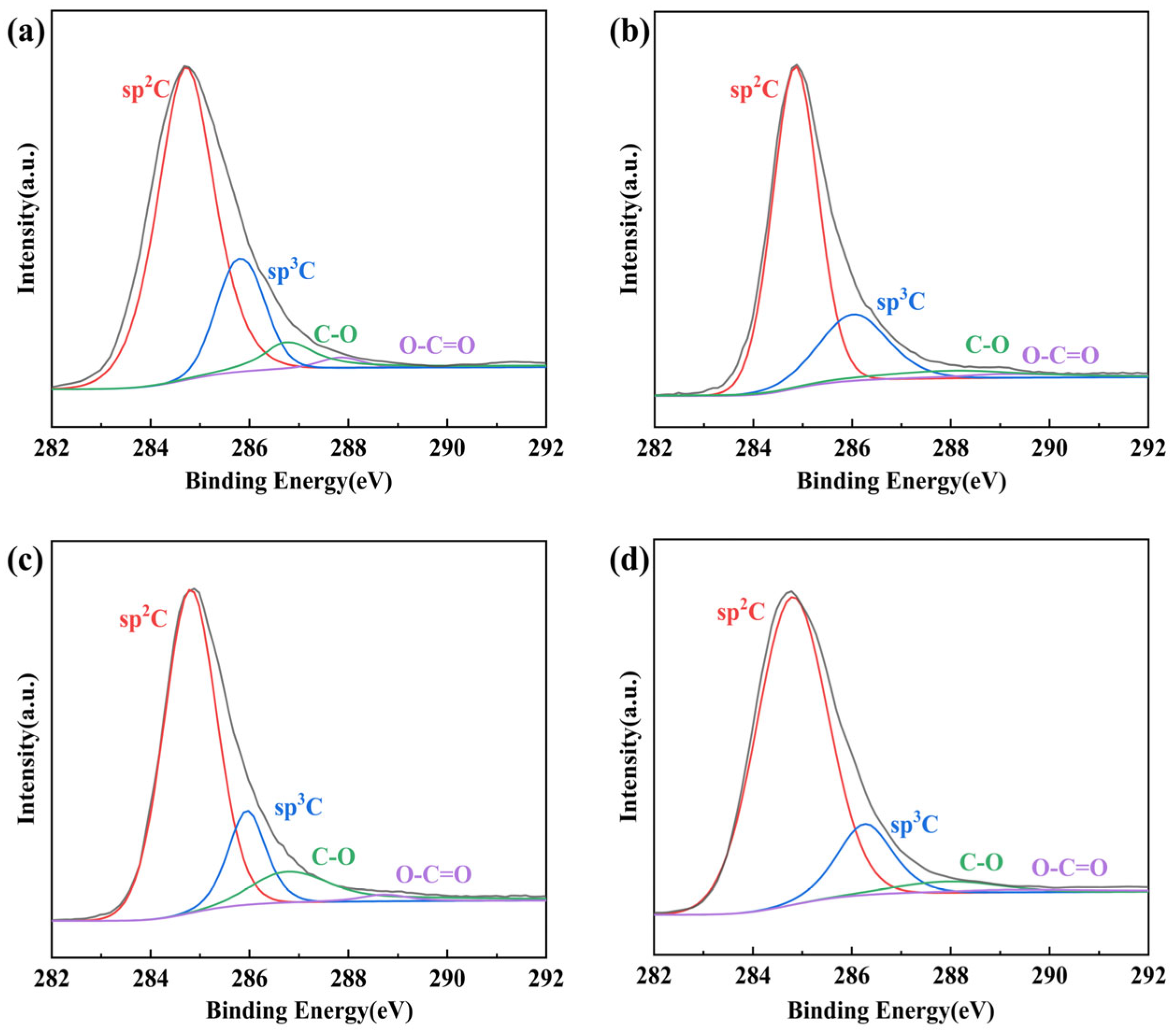Nanomaterials 14 00980 g011