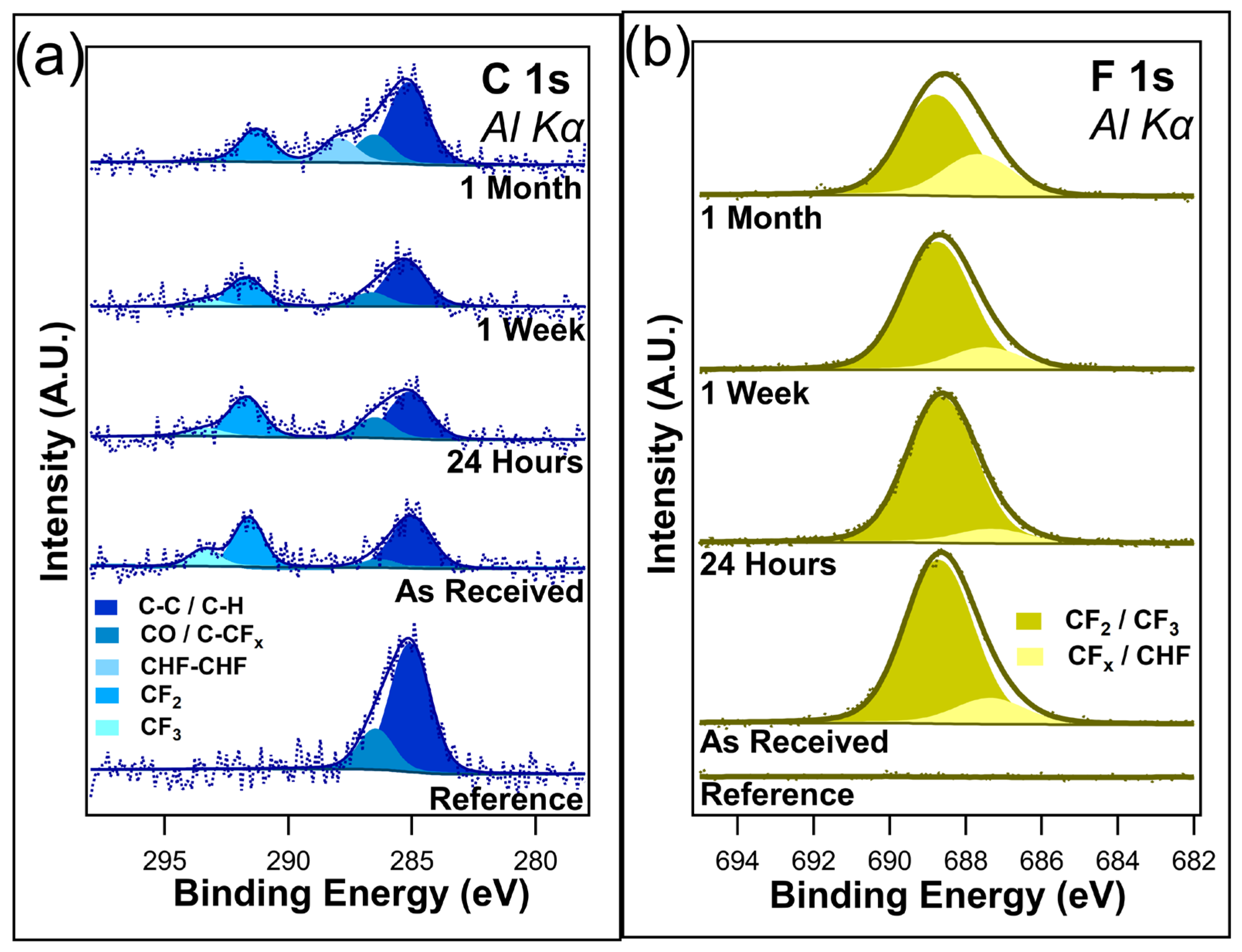 Nanomaterials 14 00982 g003